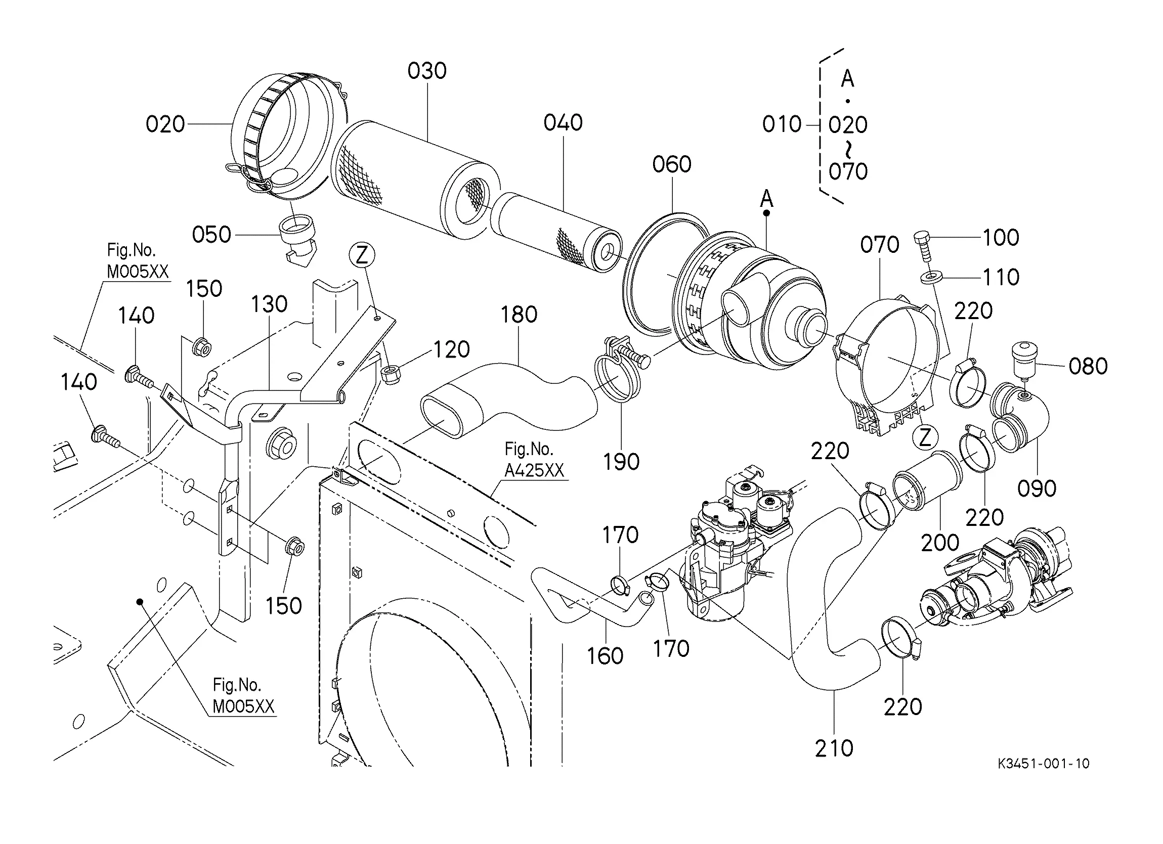 Kubota ZD1511LF Parts Diagrams