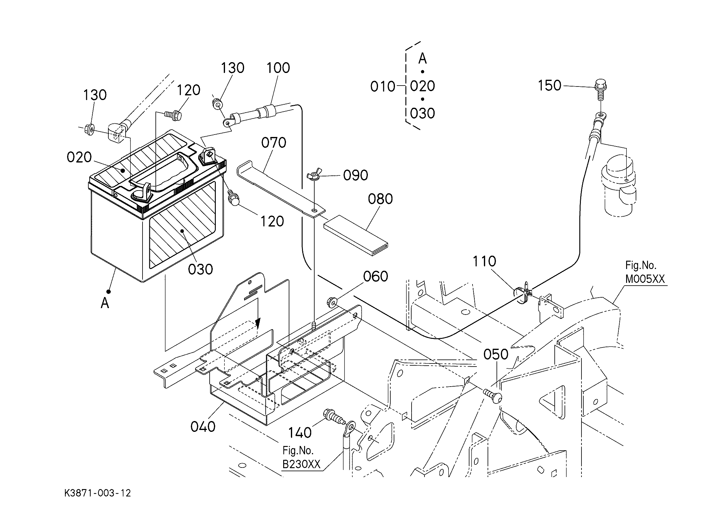 Kubota Z724XKW-3 Parts Diagrams