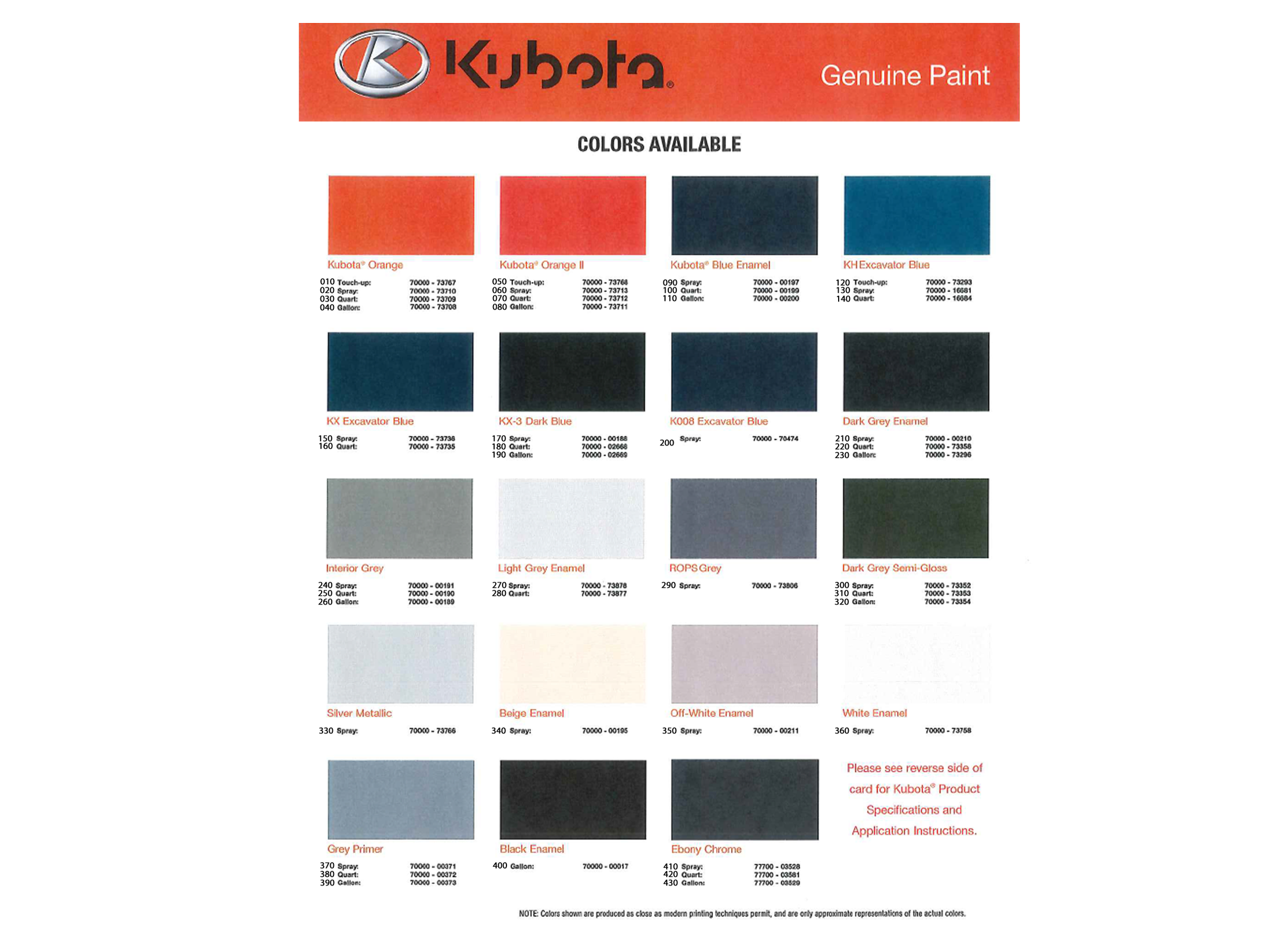 Kubota GENUINE PAINT Parts Diagrams
