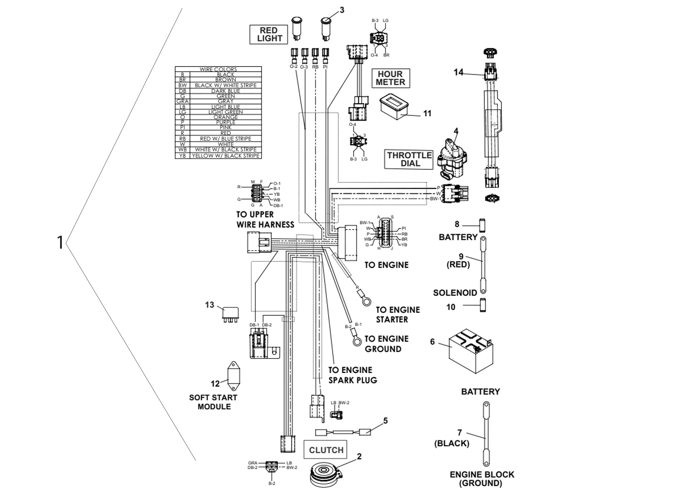 せりページ Kubota SZ26-52 (SZ26-52) Parts Diagrams