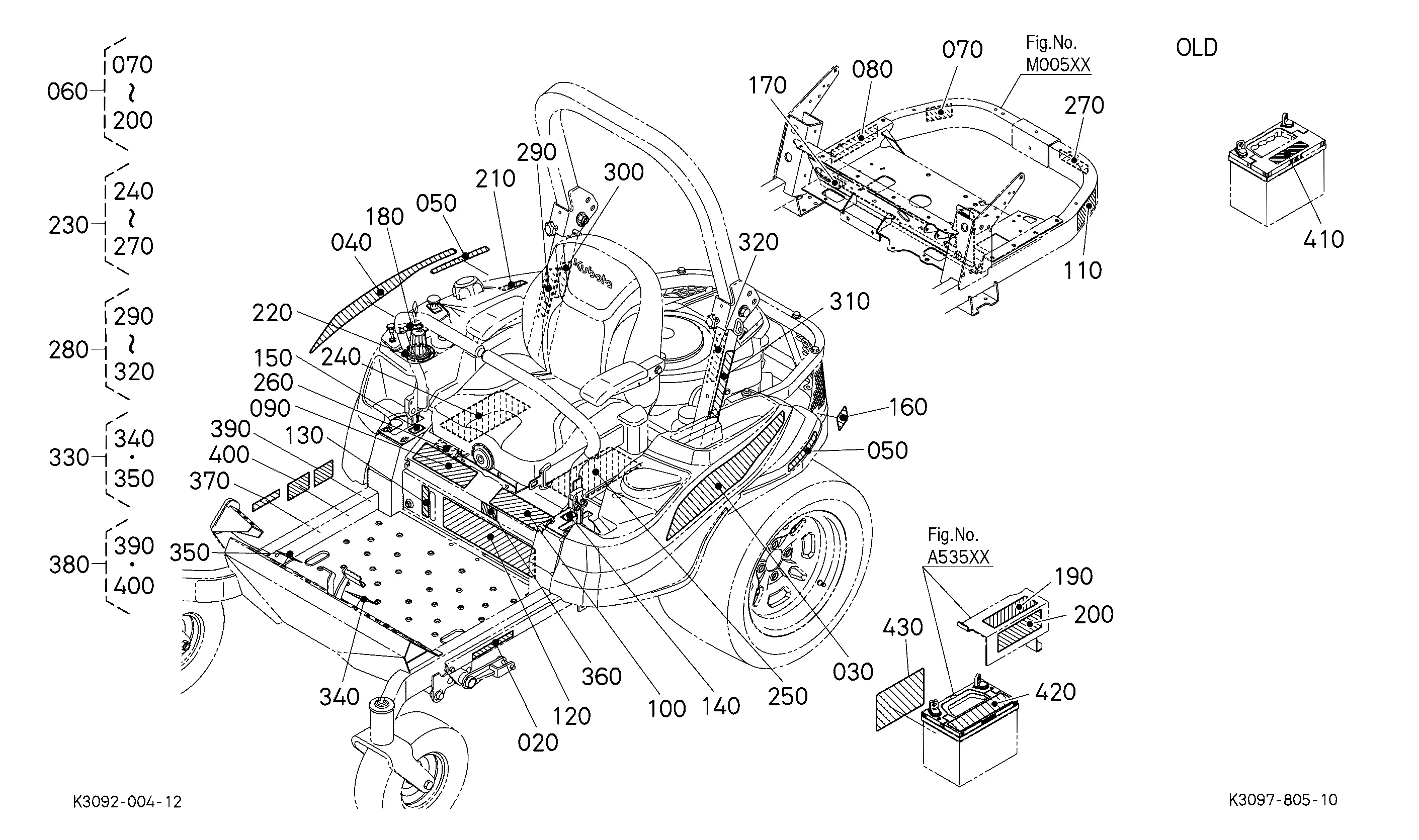 cotaページ Kubota Z422KW Parts Diagrams