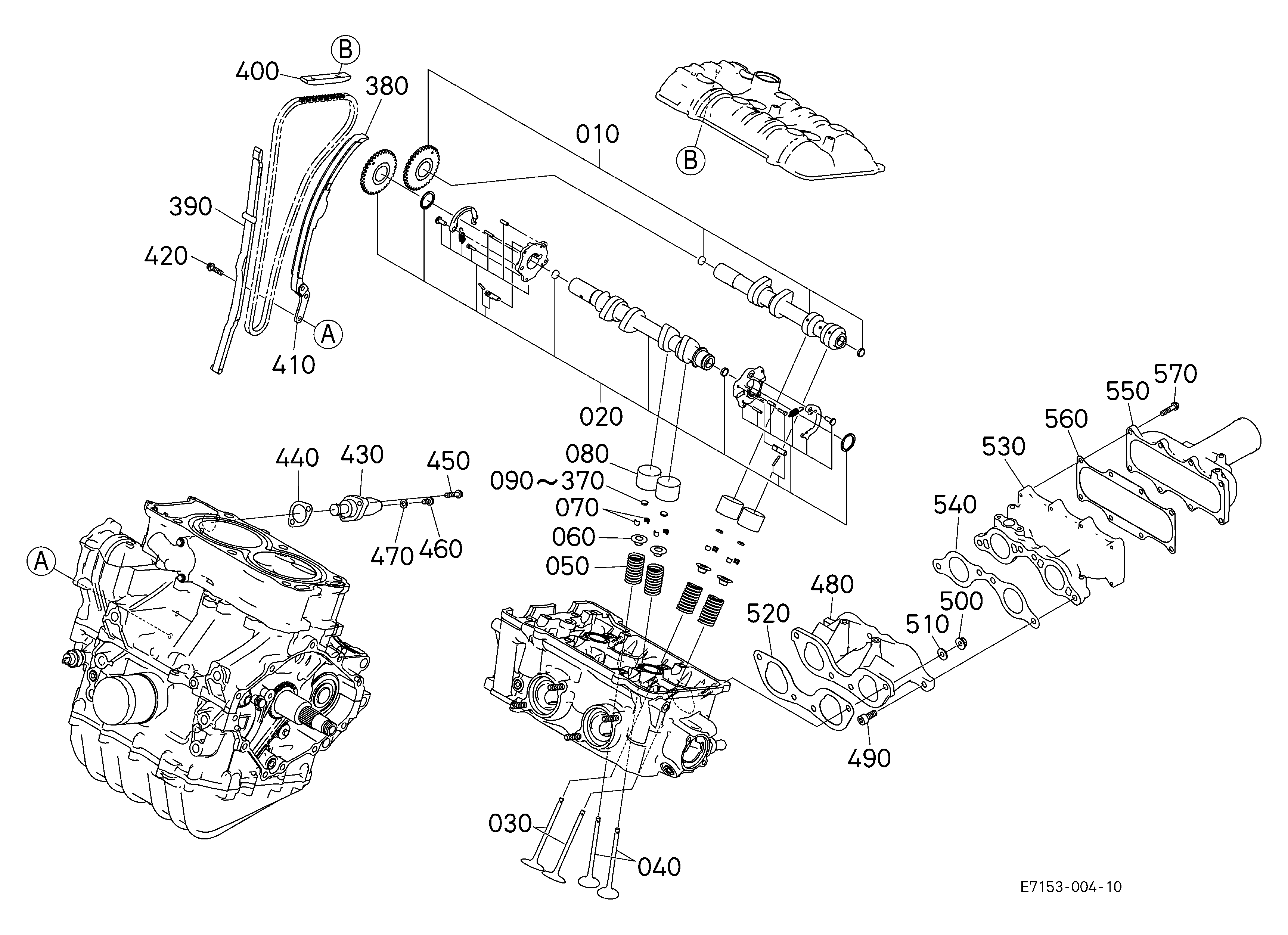 Kubota RTV-XG850G 2022 MODEL Parts Diagrams