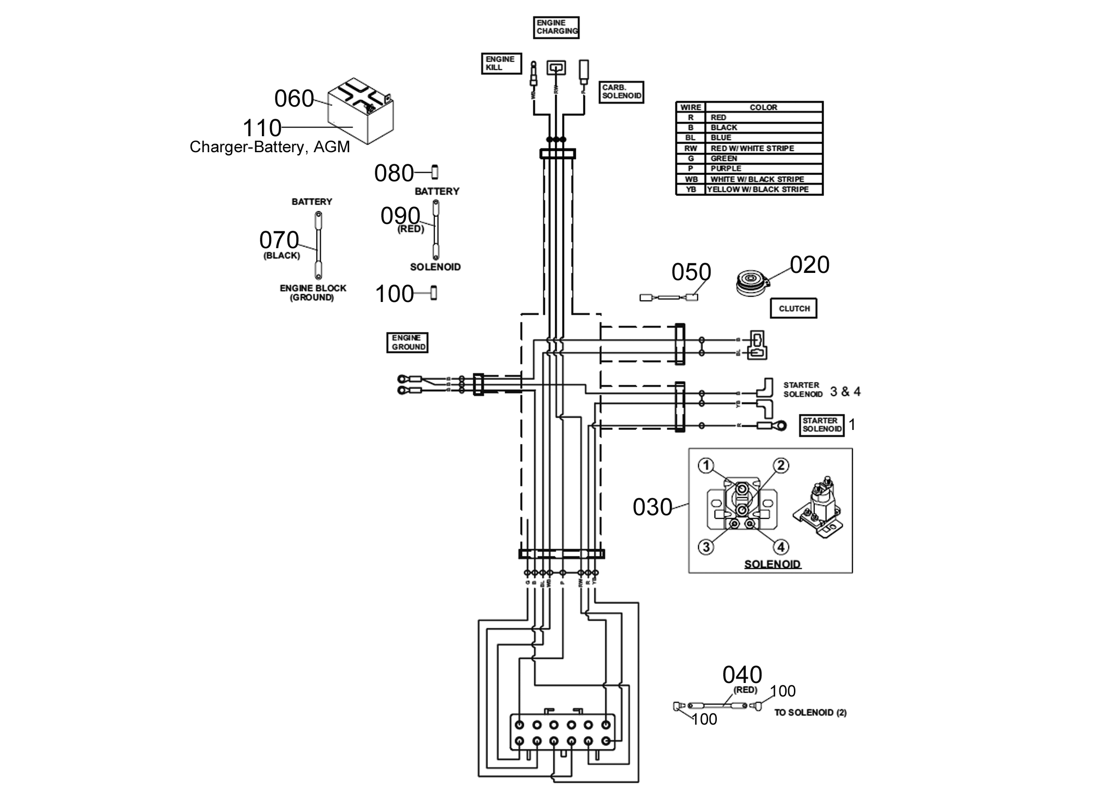Kubota SZ22-48, SZ26-52 SERIAL NO. 10000 TO 10715 (SZ22-48