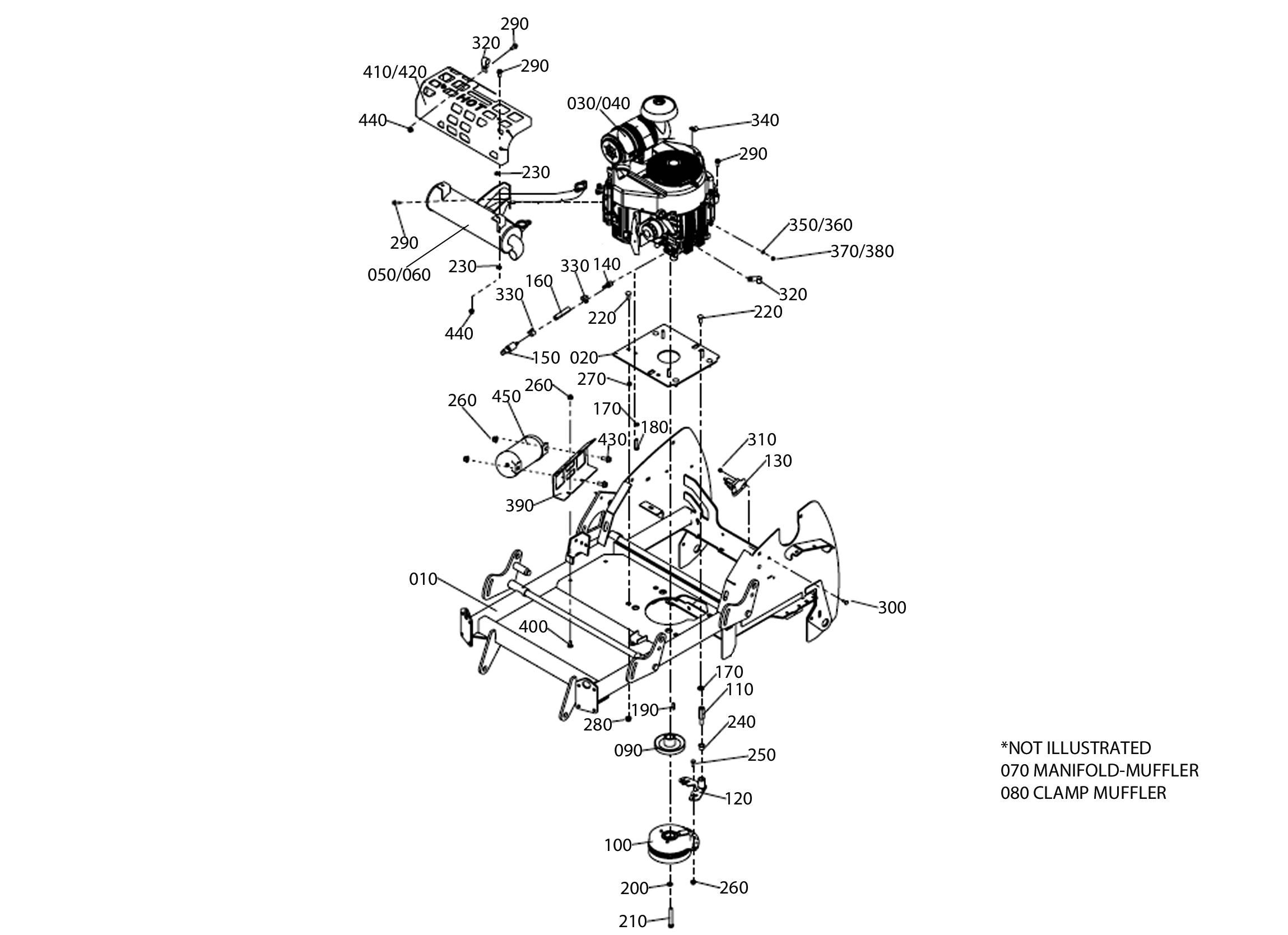 しもとページ Toro 74802, 19-52ZX TimeCutter ZX Riding Mower, 2004