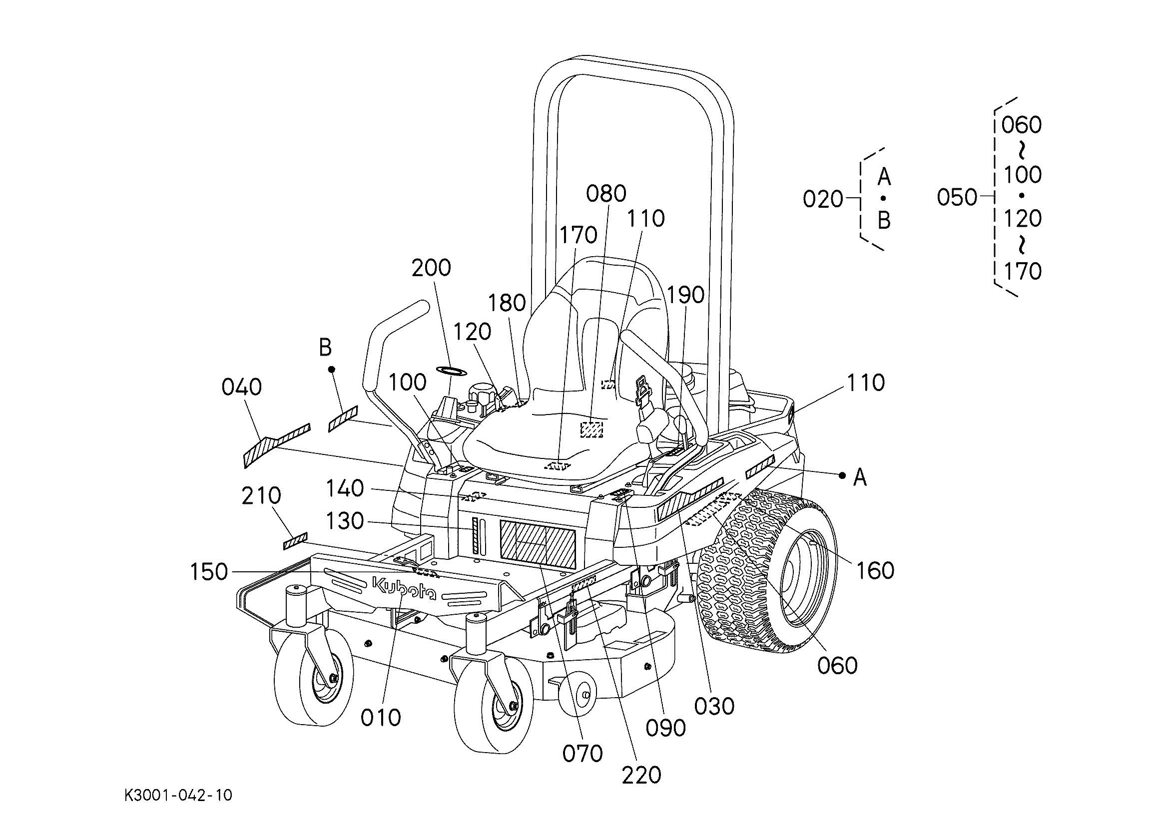 Kubota Z231KW Parts Diagrams