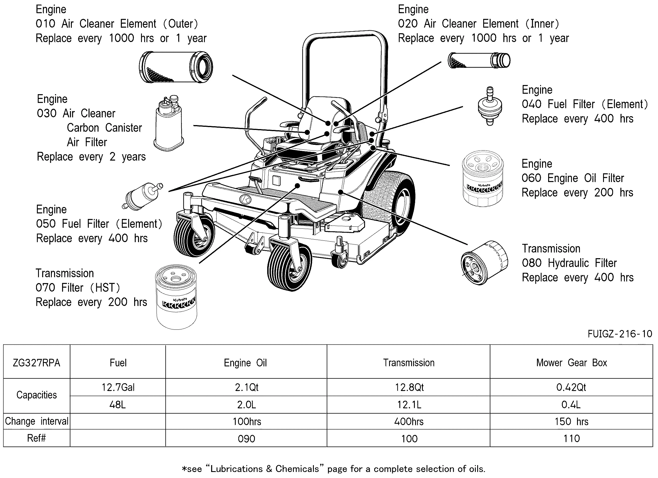 宝扇 カッパの図 宝扇 カッパの図