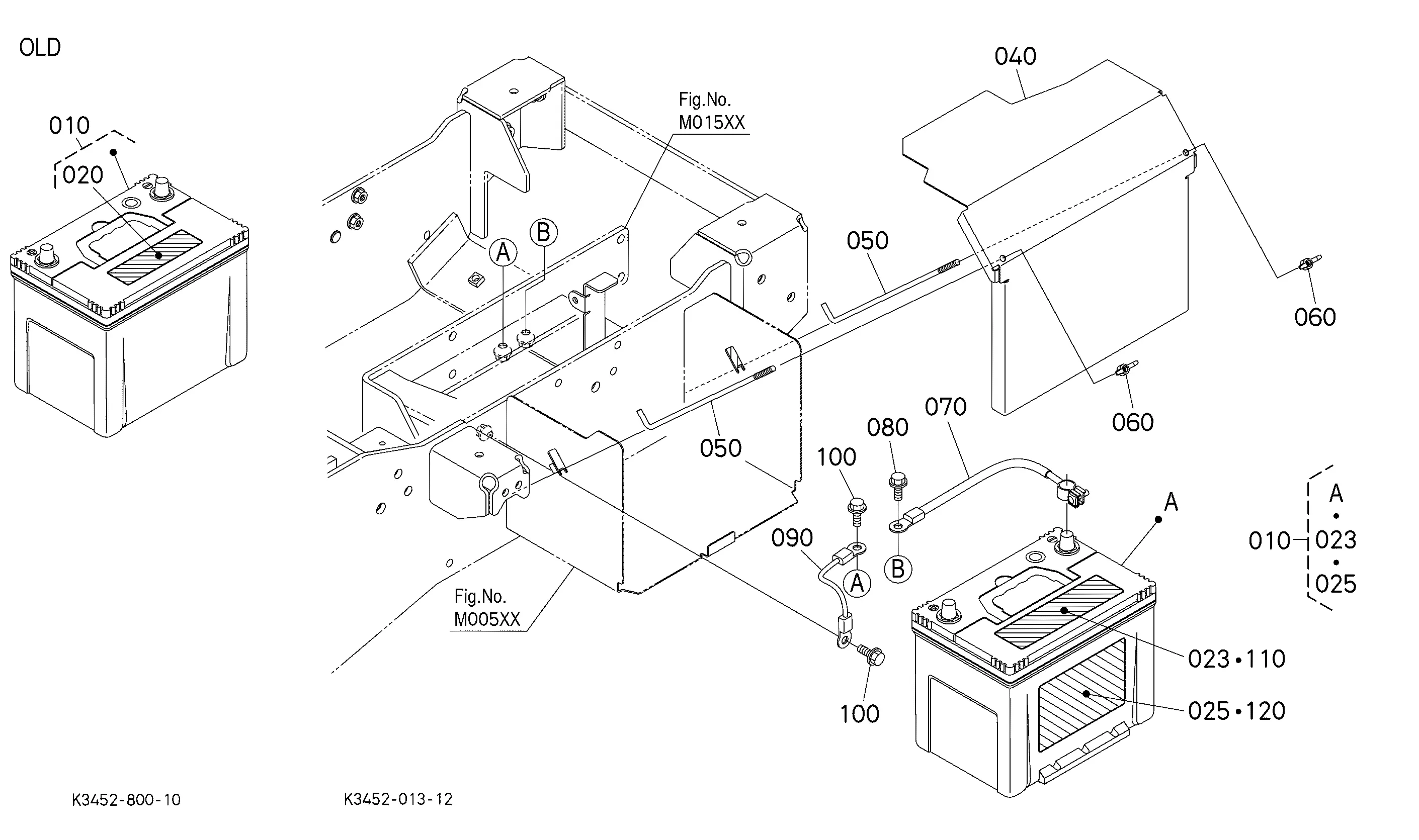 Kubota ZD1611RL Parts Diagrams