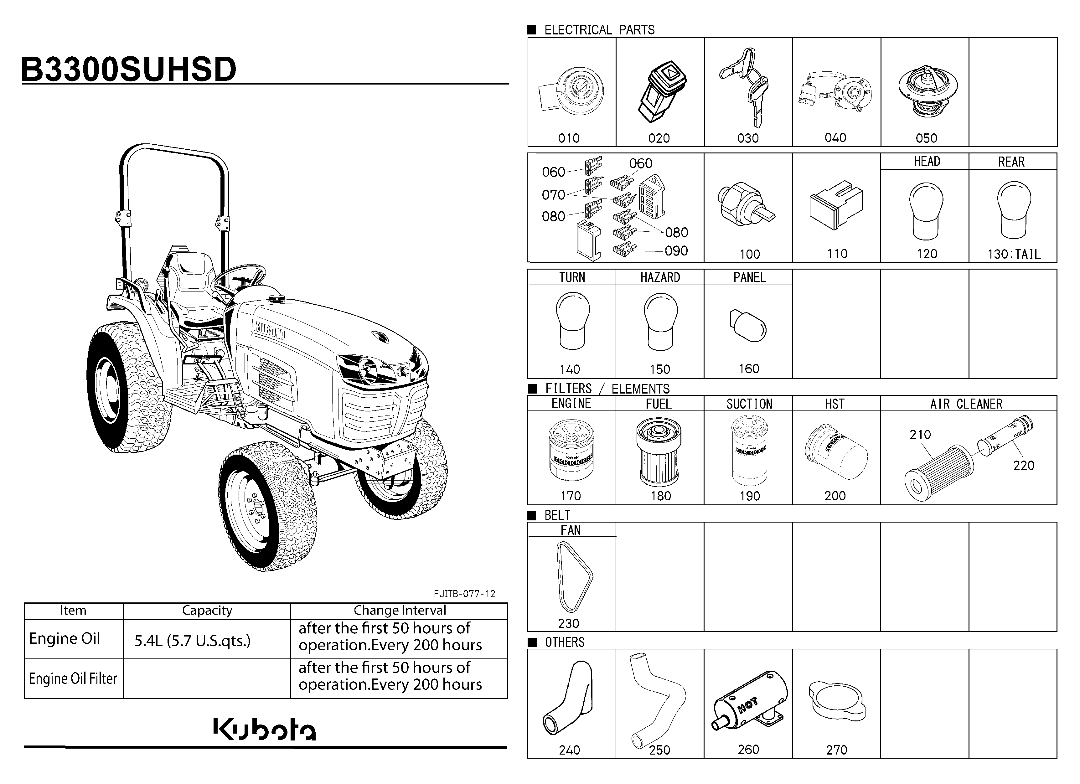 Kubota B3300SUHSD (Hydrostatic Transmission, 4wd /Rops/ Special