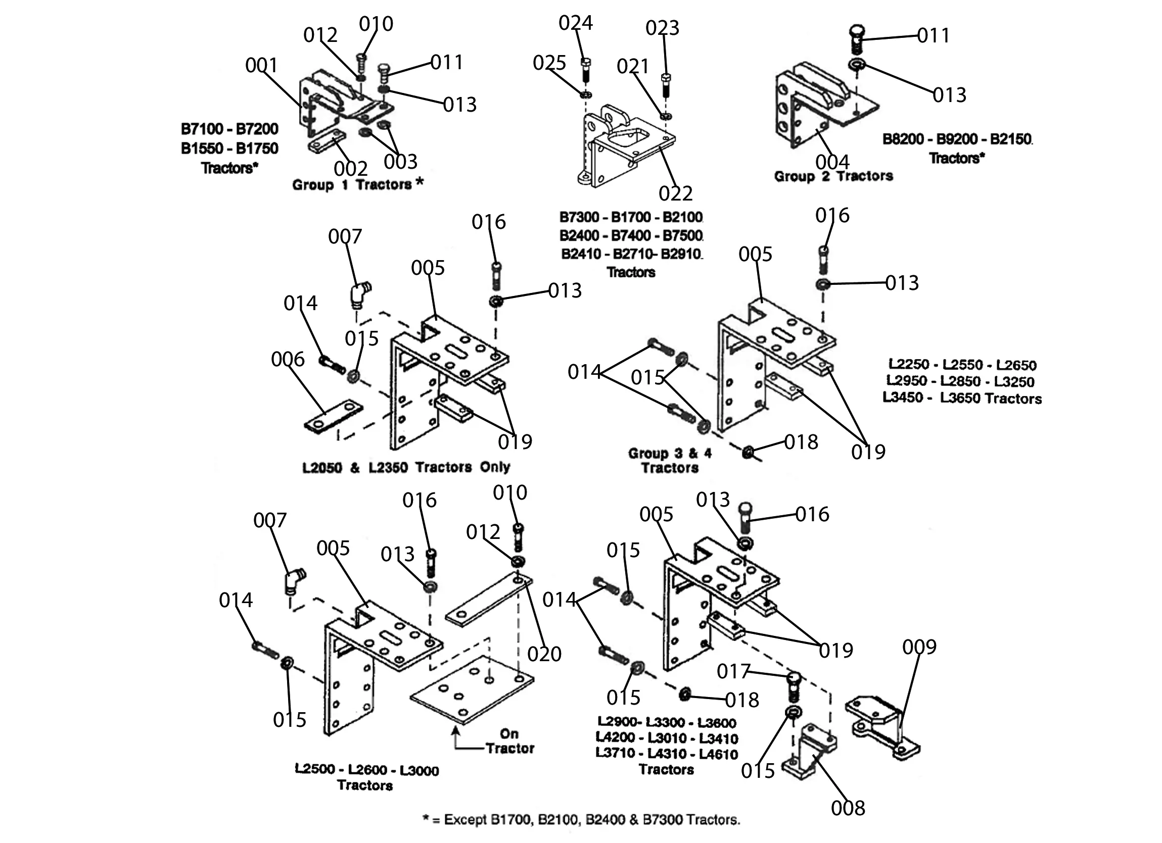 Kubota BL4690A(L SERIES) (BACKHOE) Parts Diagrams