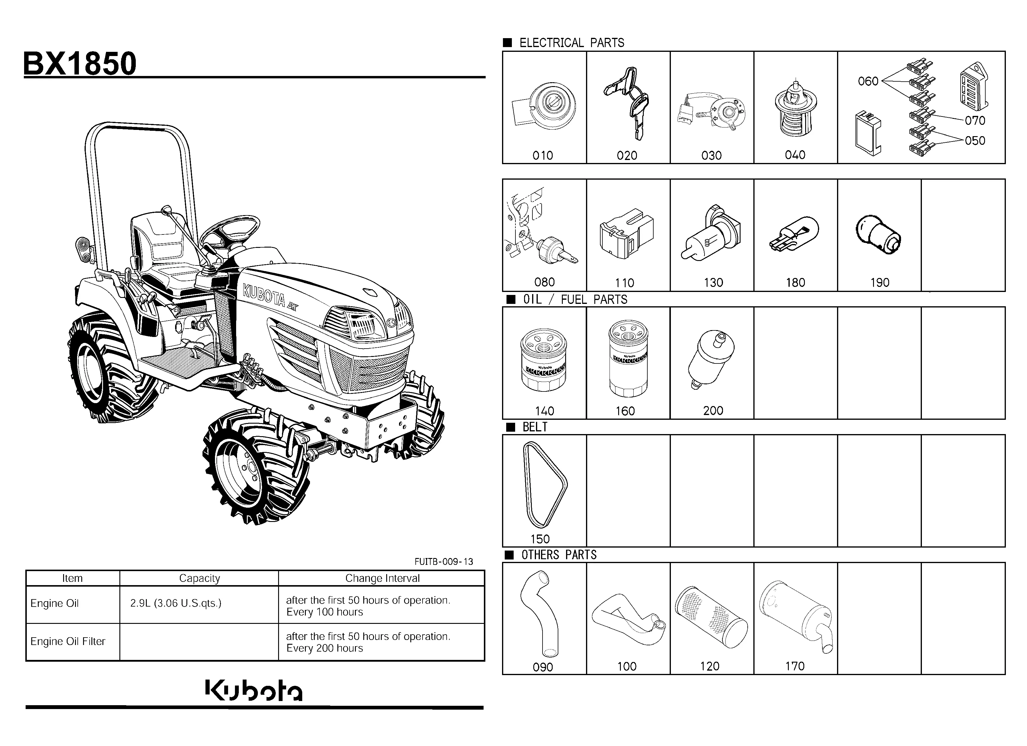 Kubota BX1850D (4WD TRACTOR WITH ROPS) Parts Diagrams