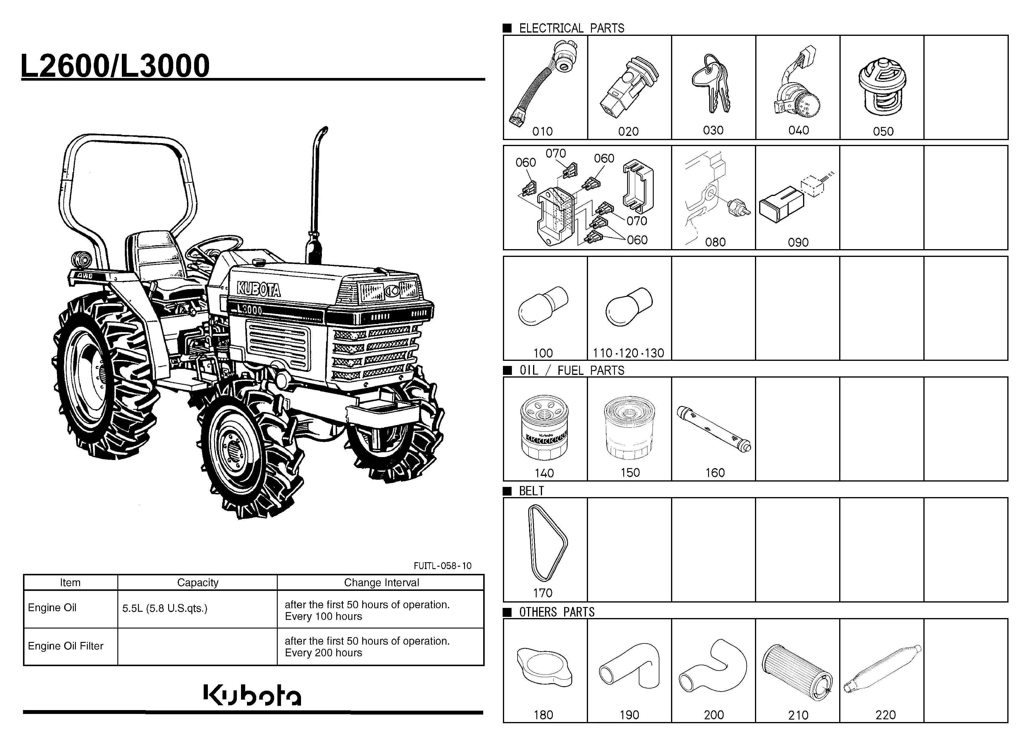Kubota Tractor Body Parts Diagram 97898 00770 KUBOTA ILLUSTRATED PARTS