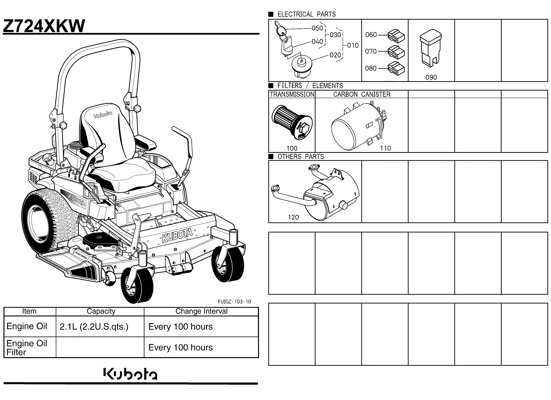 Kubota Z724XKW (ZERO TURN TRA W/48
