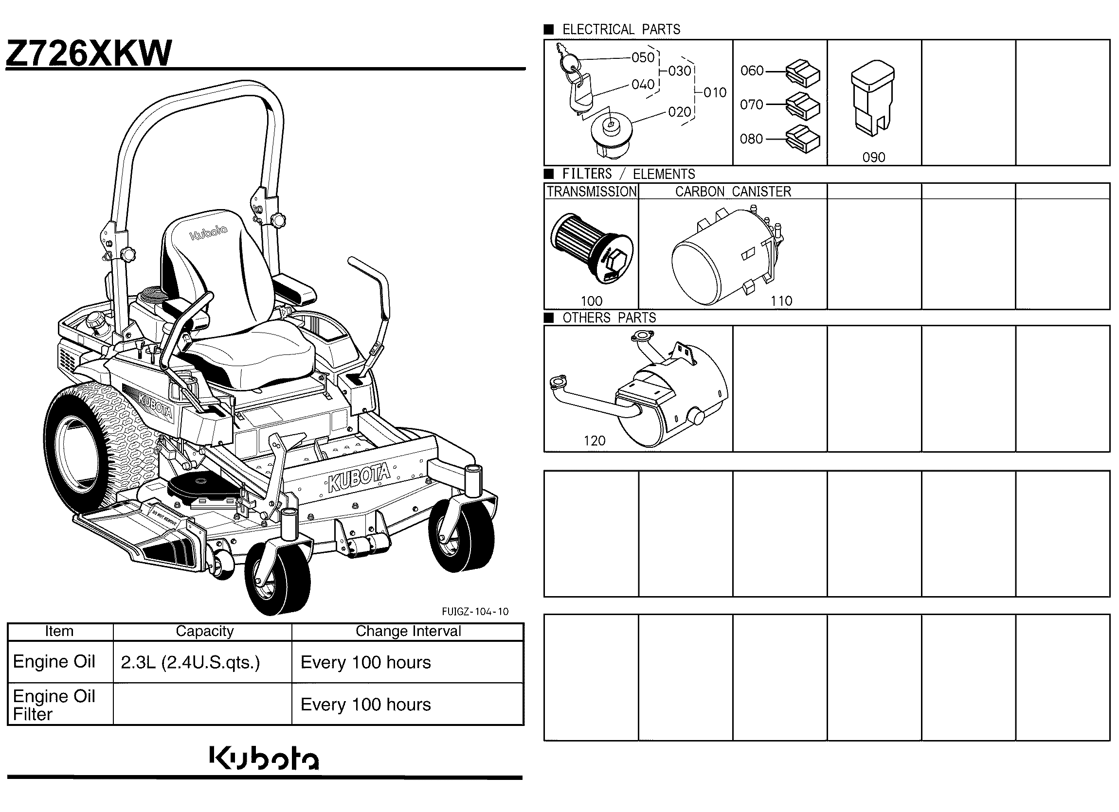たーきーページ Kubota Z726XKW (ZER0 TURN TRA W/60