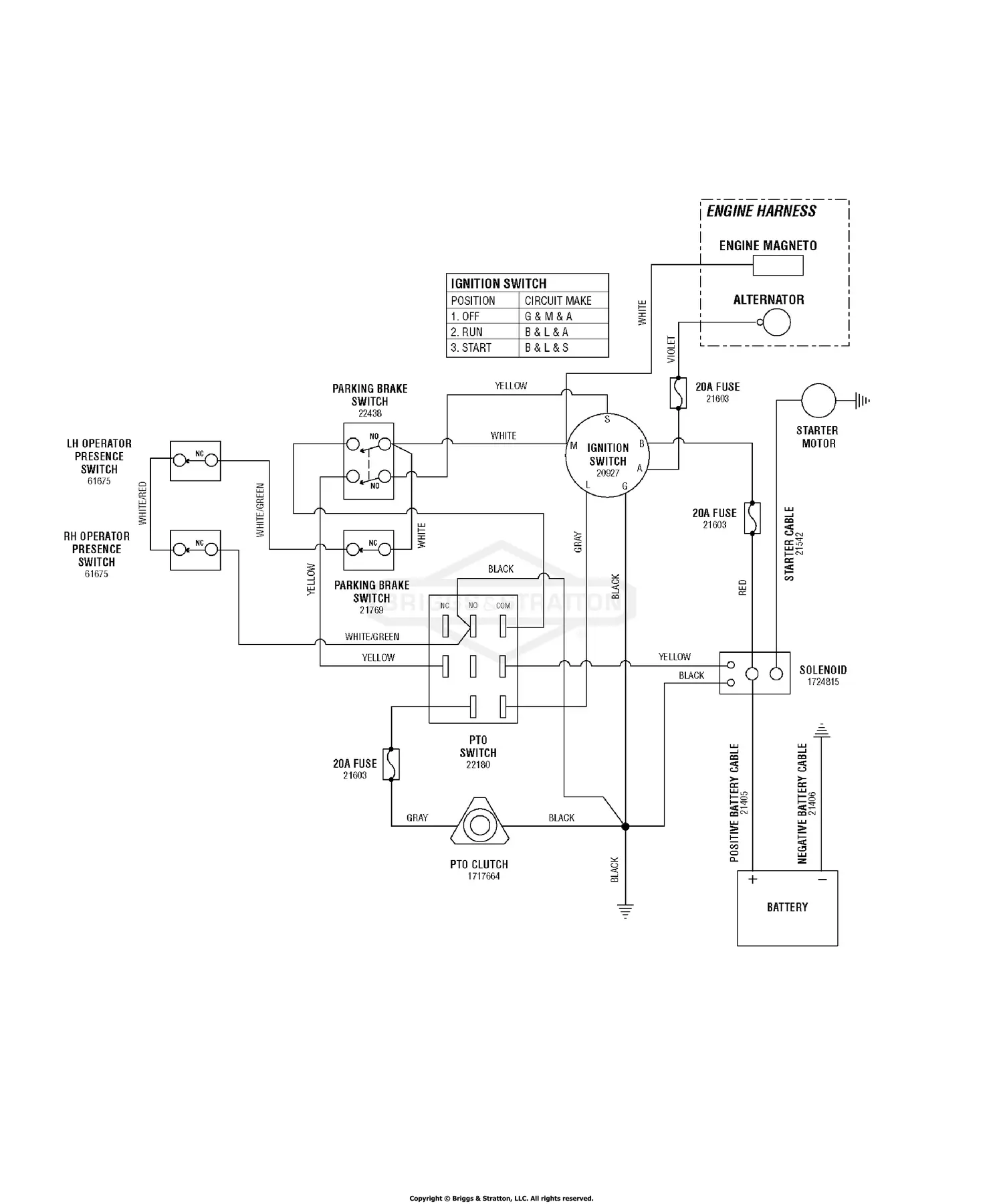 Ferris 5900604 - 13HP Kawasaki Electric Start w/ 32