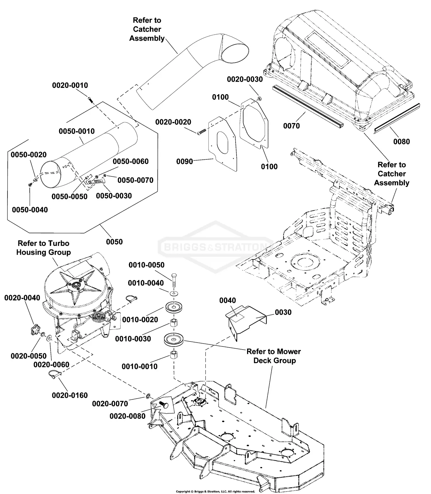 Ferris 5902052 - 500S Series w/ 52
