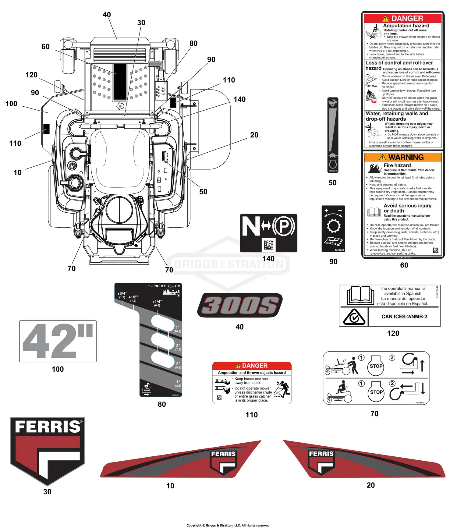 Mana Diagram ２枚セット Ferris 5902144 - 300S Series w/ 42