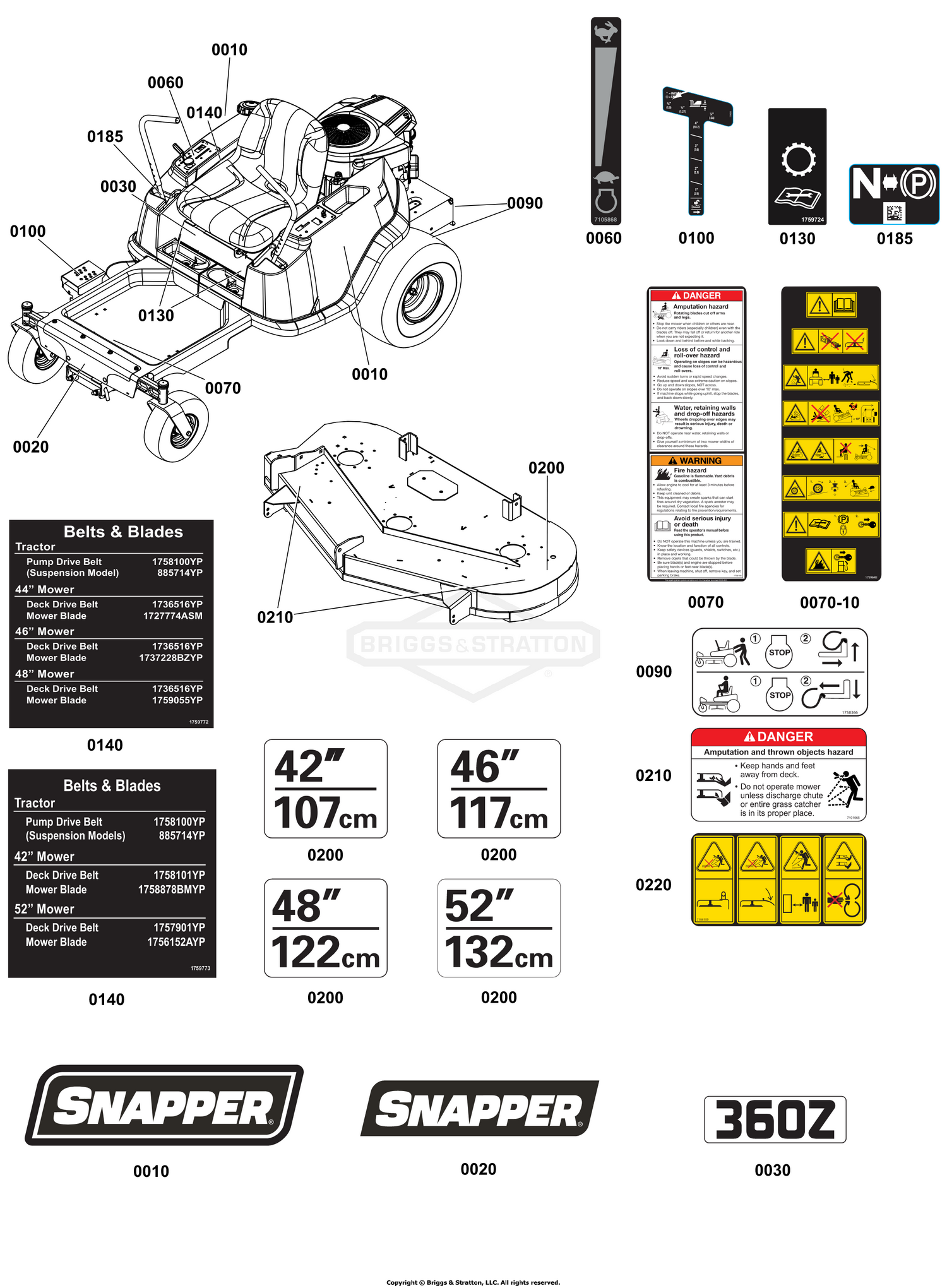 Snapper 2691402-00 - ZT21542, 42