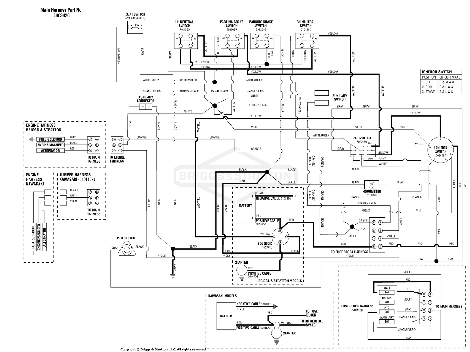 Snapper Pro 5900734 - S50XKAV1948, 48