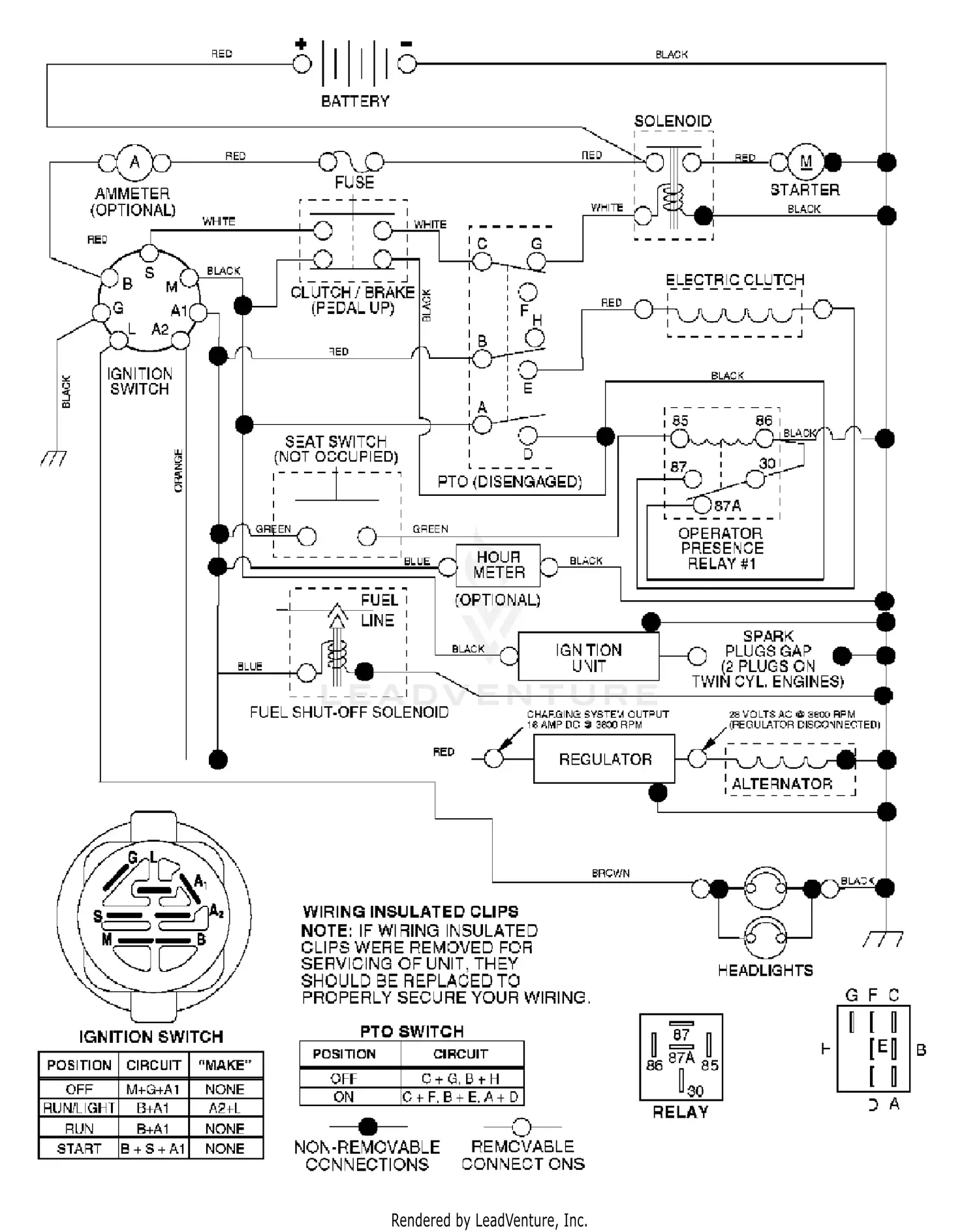 Husqvarna YTH 1542 XPG (954567253) (2003-03) Parts Diagrams