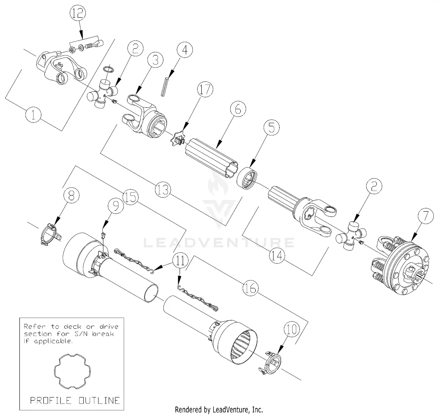 mahoページ Land Pride RC4015 Folding Rotary Cutter Hydraulic Lift