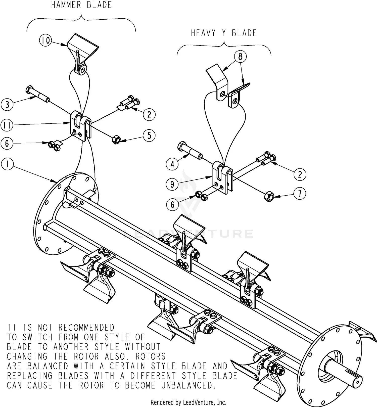 Land Pride FM2584 Parts Diagrams
