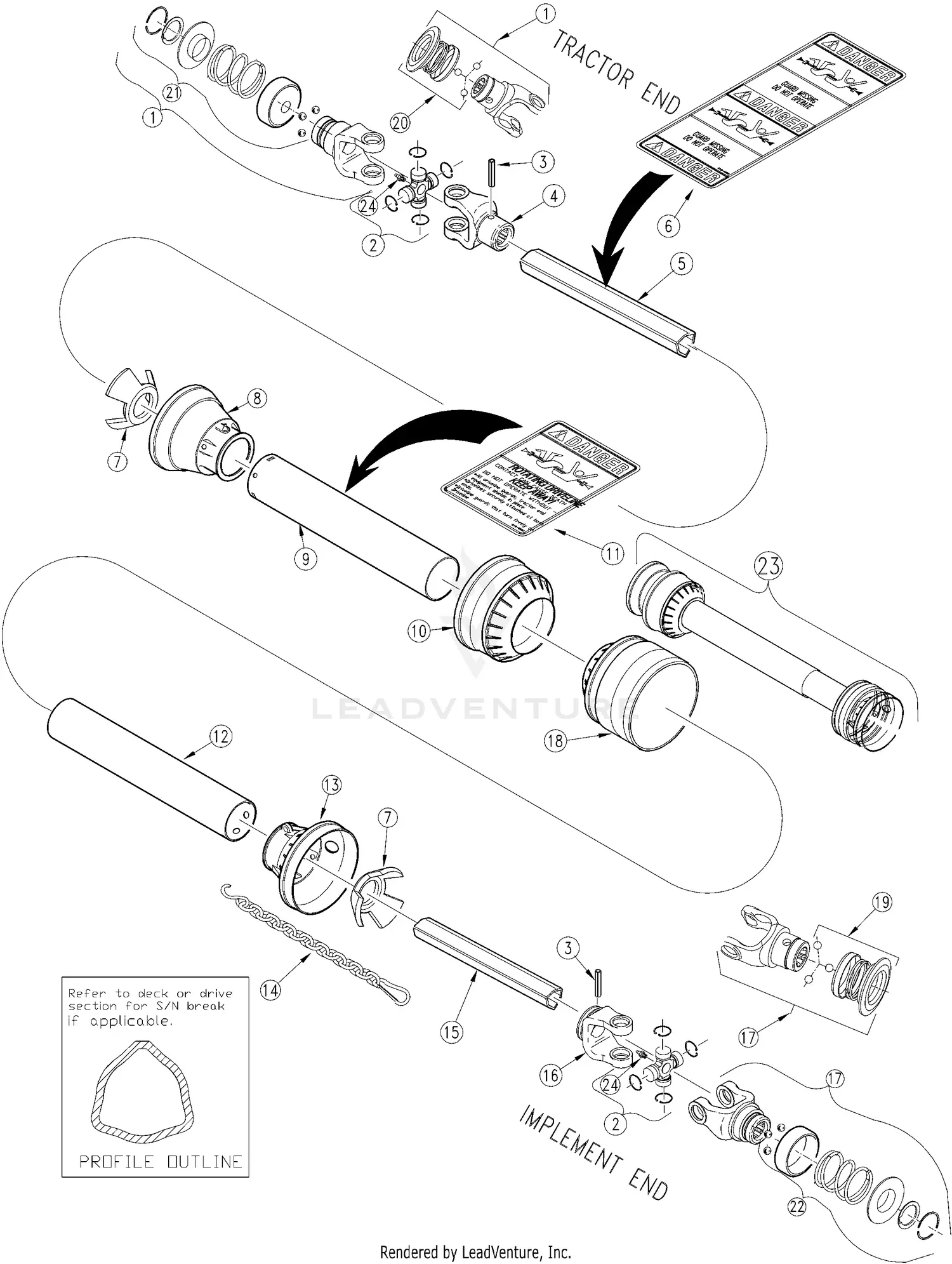 Land Pride AFM4014 & AFM40168 Parts Diagrams