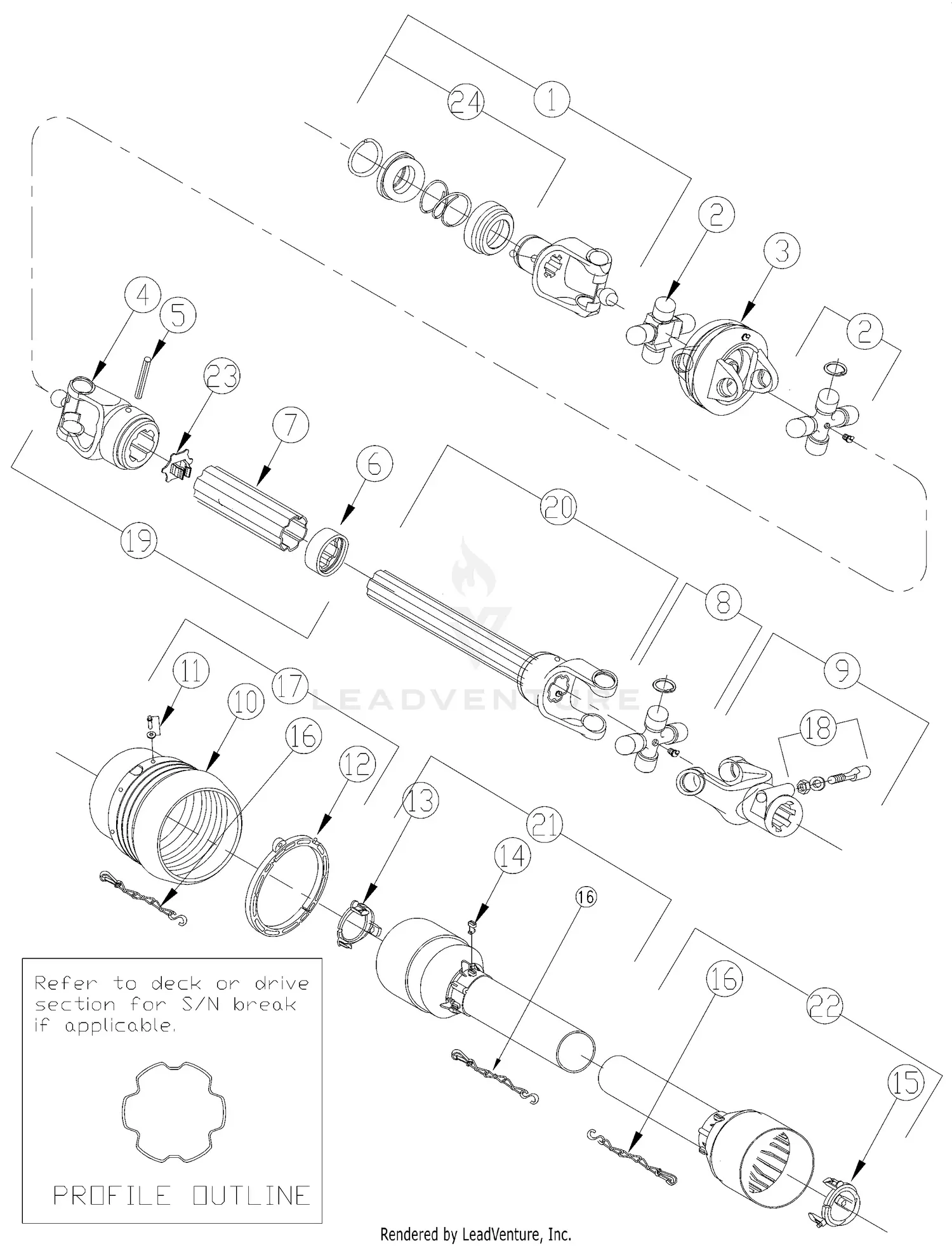mahoページ Land Pride RCM6515 Parts Diagrams