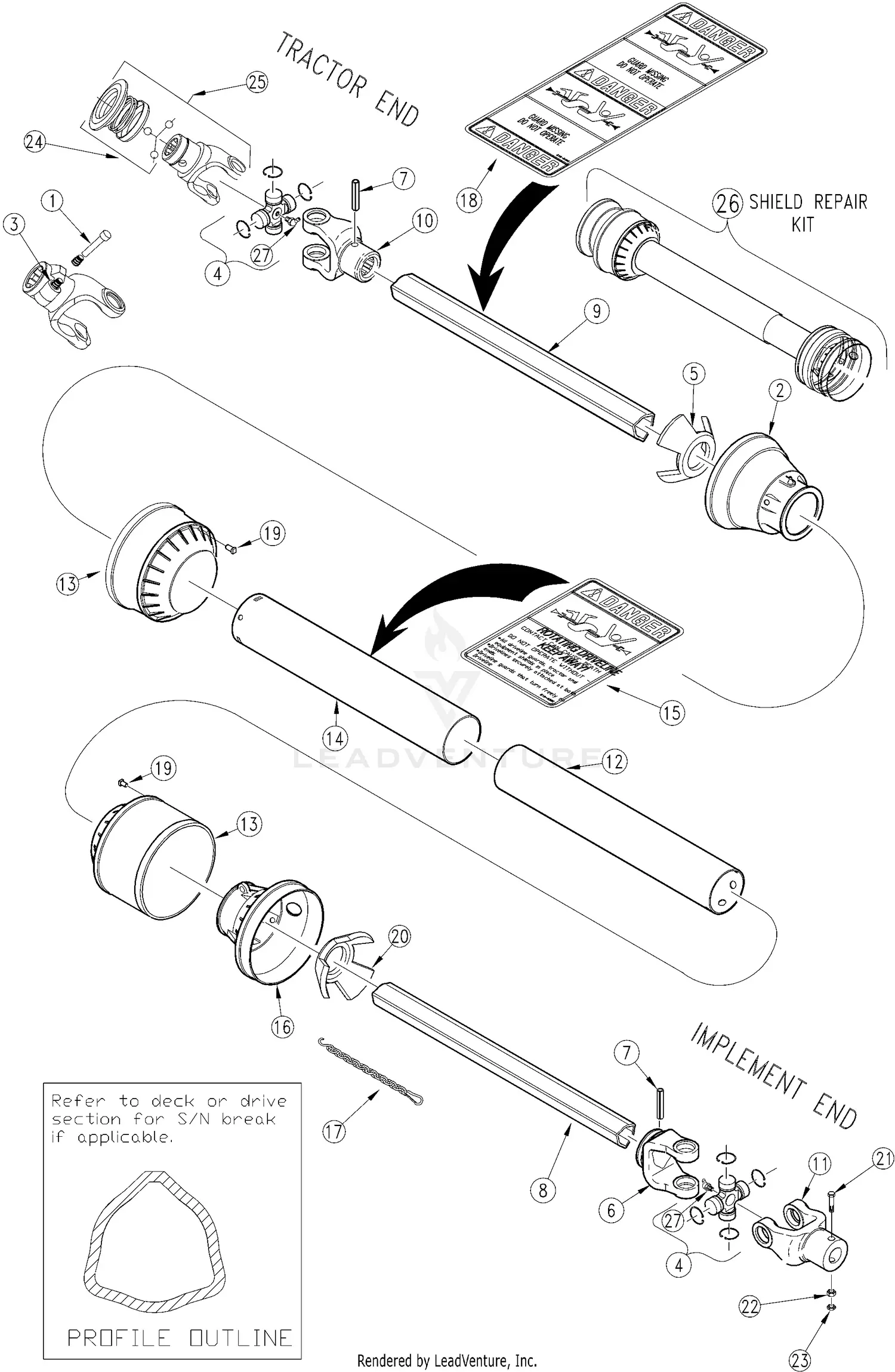Land Pride RC1548 Parts Diagrams