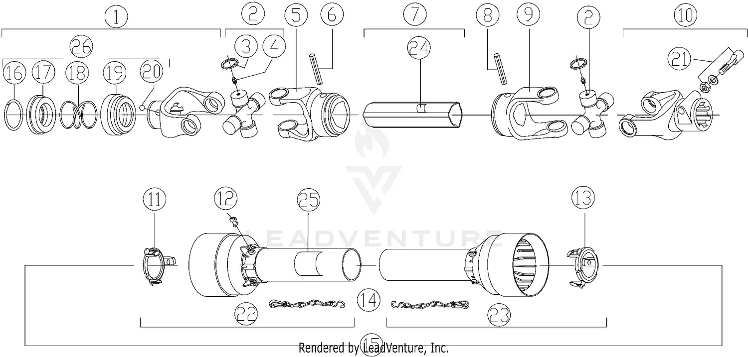Land Pride RCF3684 Parts Diagrams