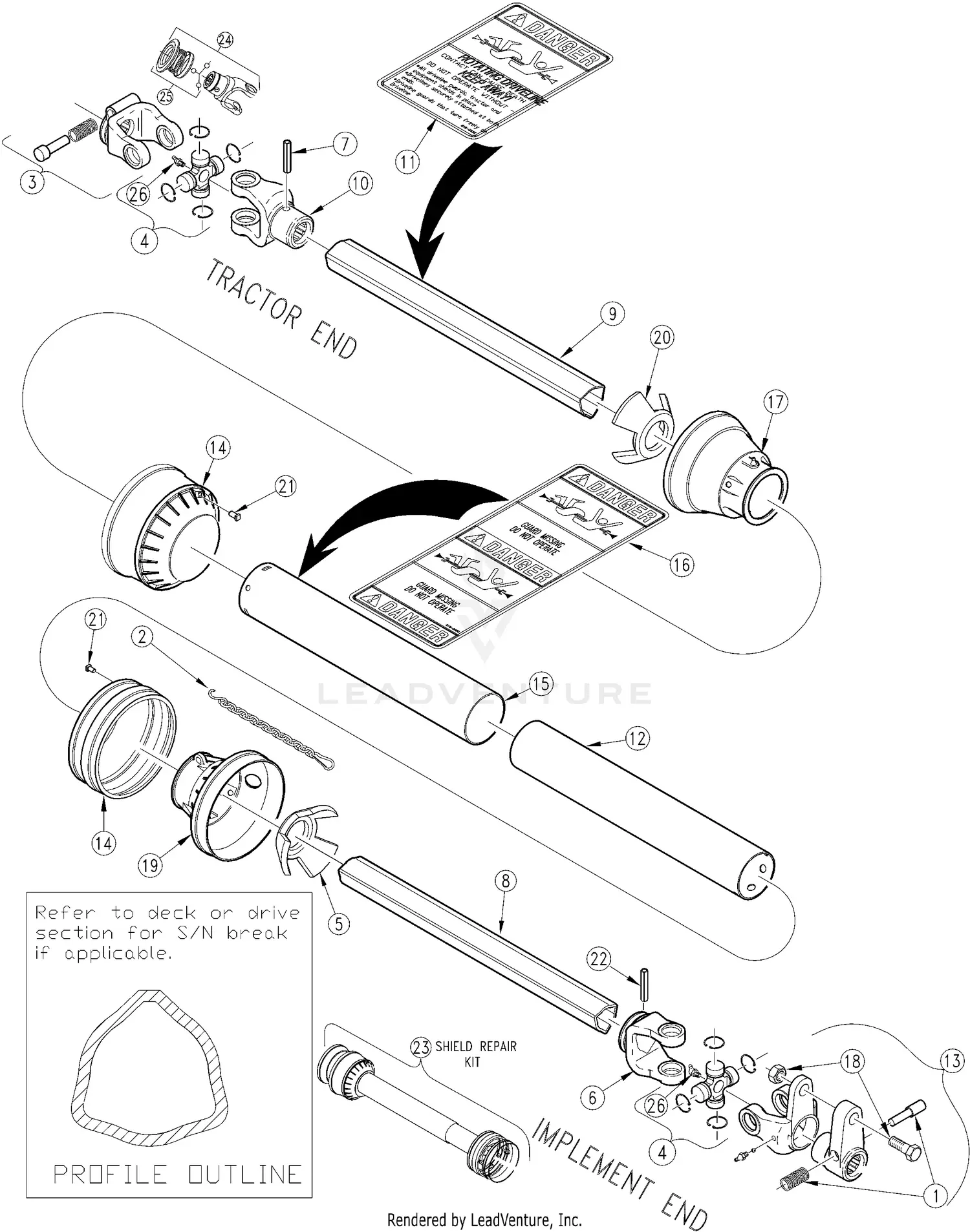 Land Pride RTA1574 Parts Diagrams