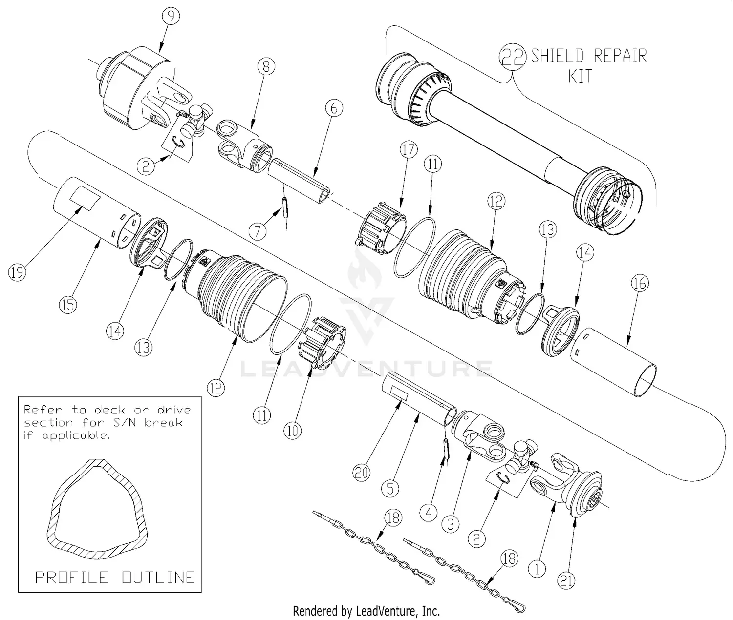 Land Pride RTA1574 Parts Diagrams