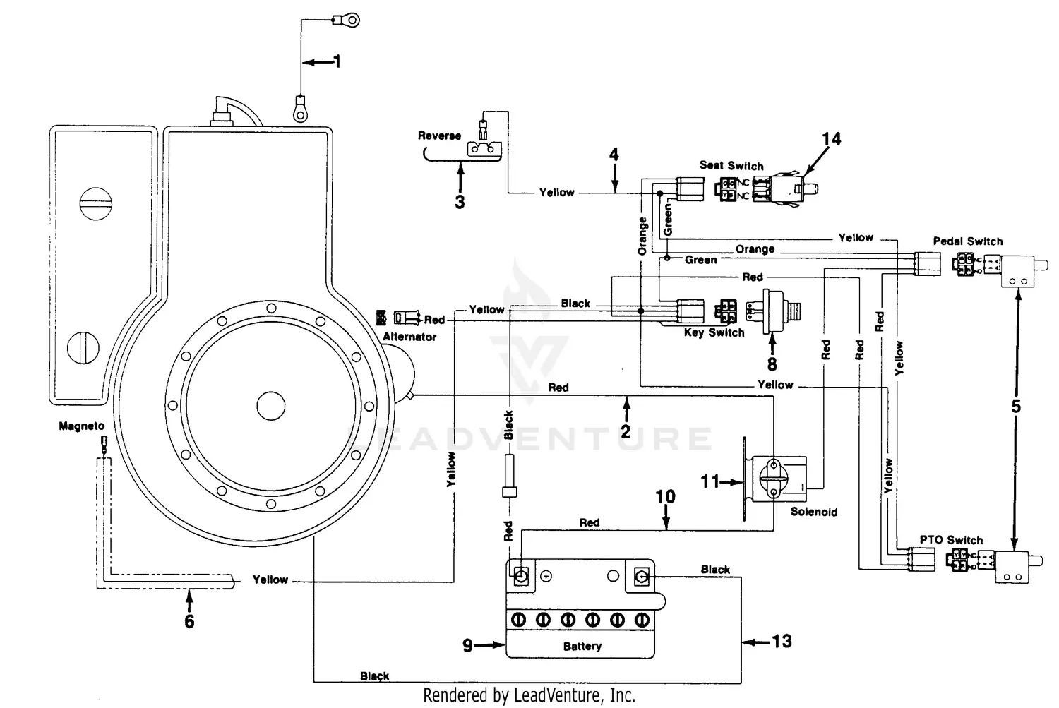 MTD 131-525-000 (1991) Parts Diagrams