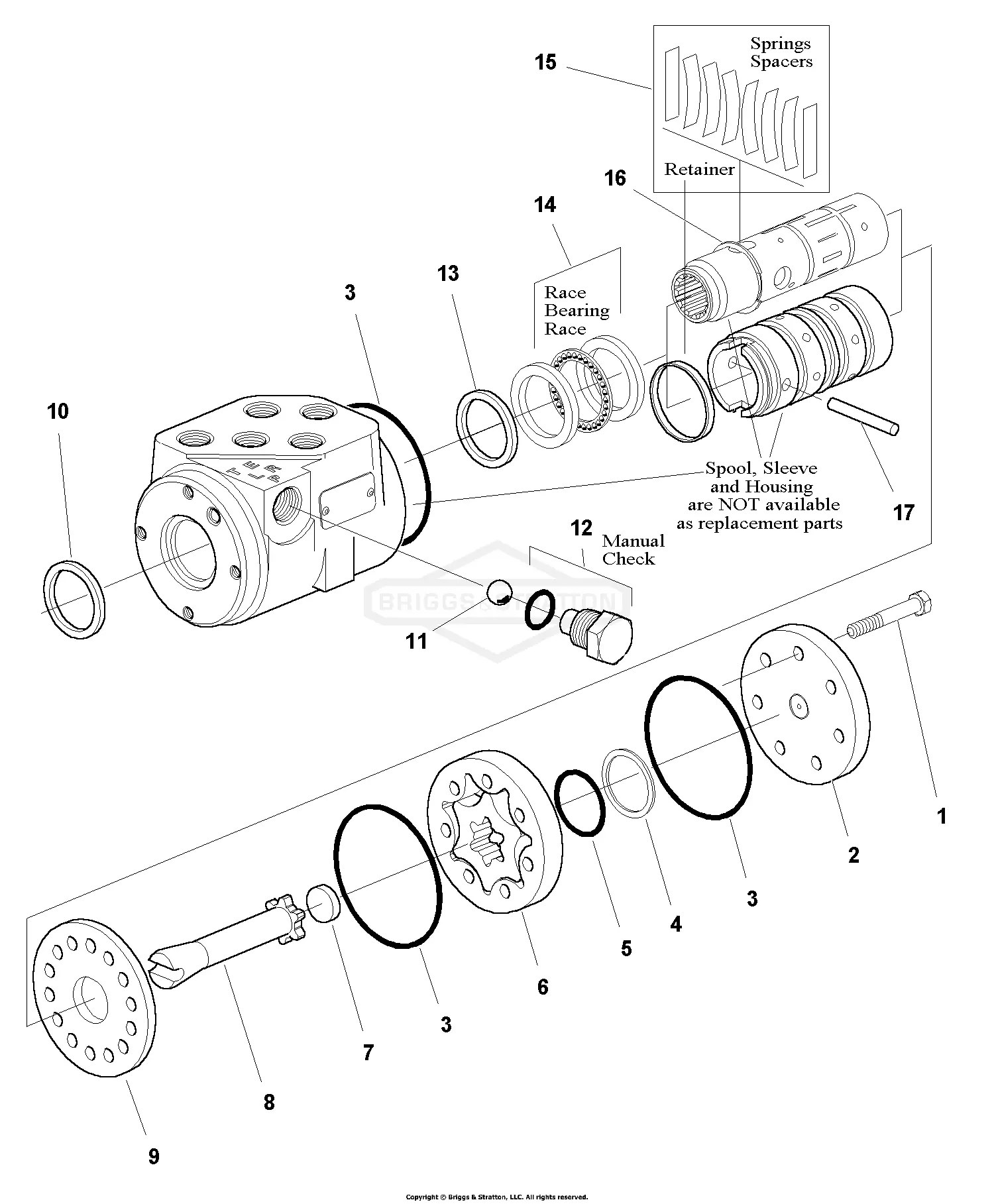 Simplicity 1693247 - Legacy, 20HP V-Twin and 48