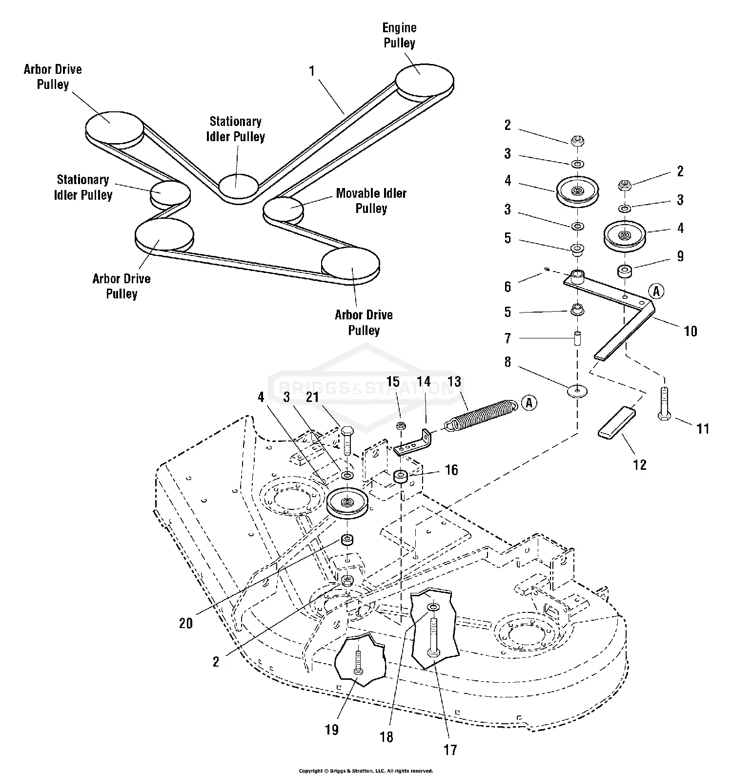 Simplicity 1694455 - Consumer Zero-Turn, 20HP Rider Parts Diagrams
