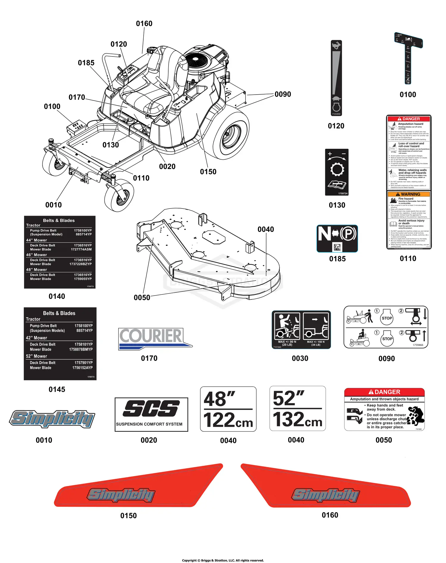 【名入れ無料】 Simplicity 2691321-02 - Courier, 23 Gross HP B&S Rider w/48 トップス