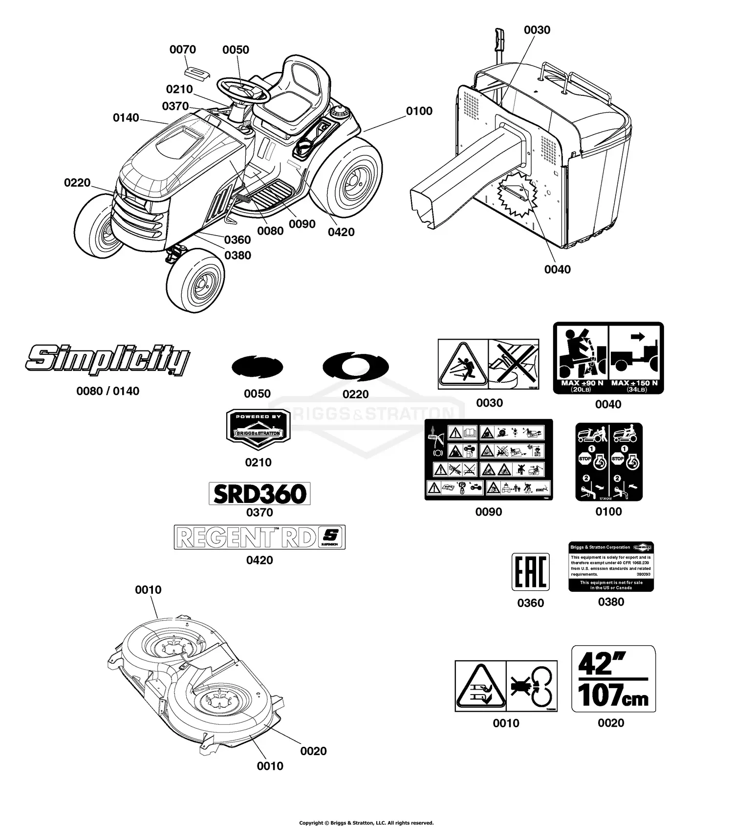 yページ Simplicity 2691688-01 - SRD360, 8270 Rear Discharge Lawn