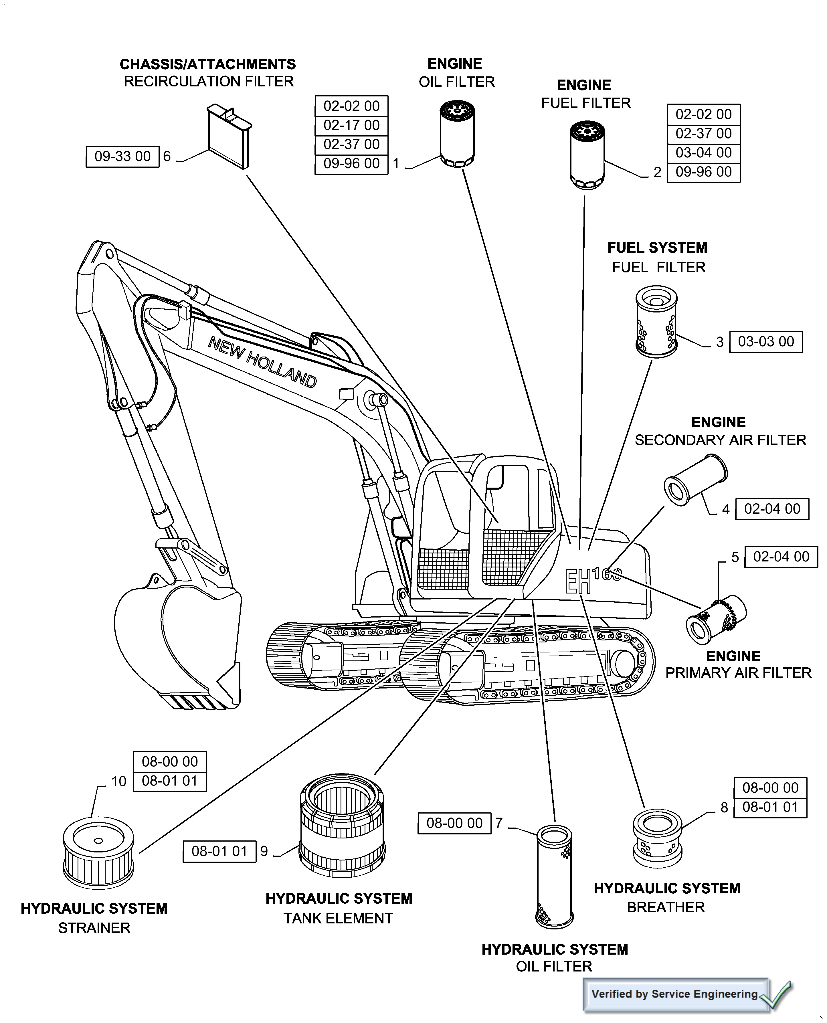 New Holland EH160 - CRAWLER EXCAVATOR(08/03 - 12/05) Parts Diagrams