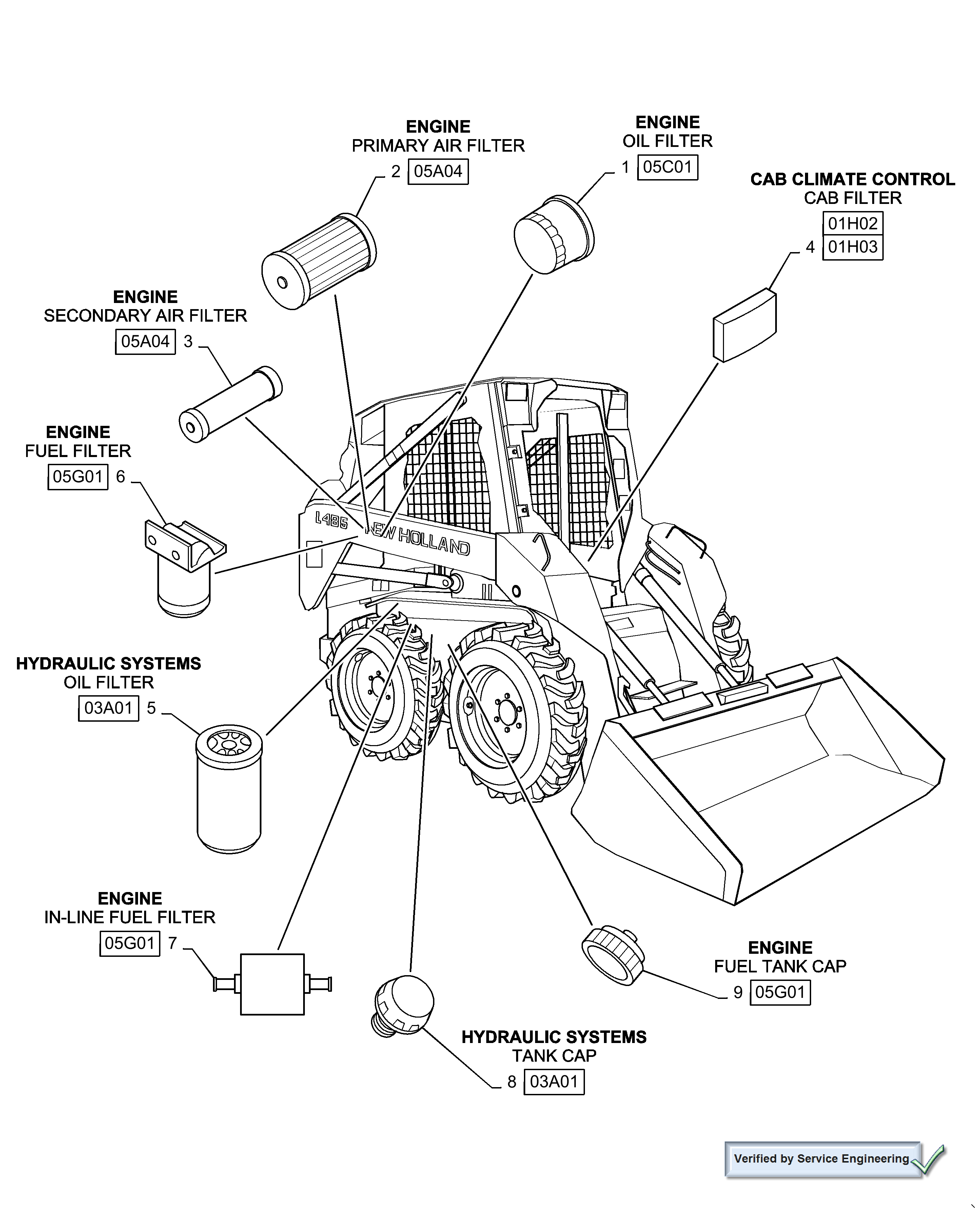 New Holland LX465 - SKID STEER LOADER(04/94 - 09/99) Parts Diagrams