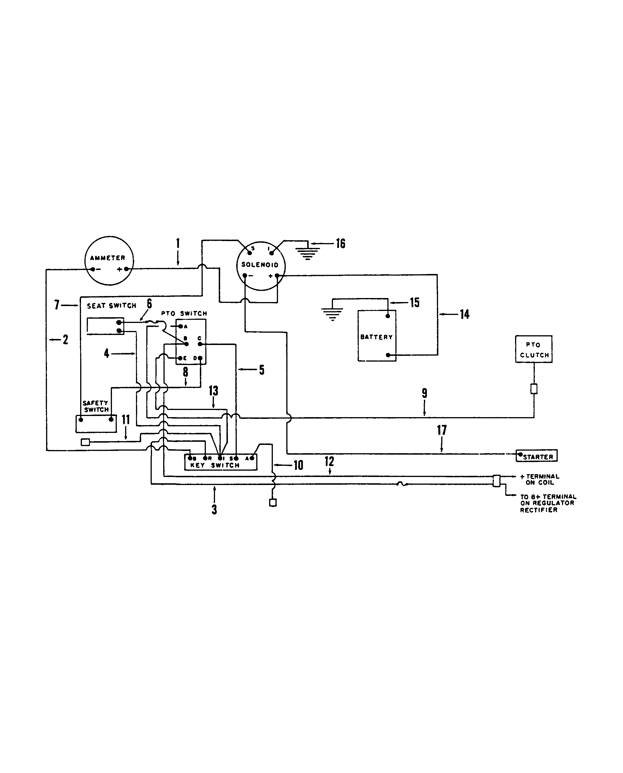 Diagrama de fiação do trator Jd STX38
