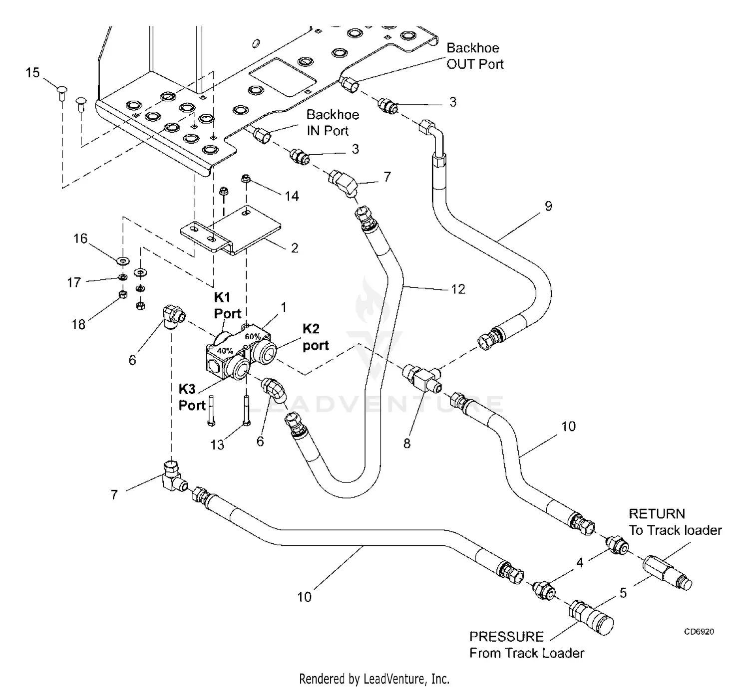 Woods Flow Divider Kit 1016928 Parts Diagrams
