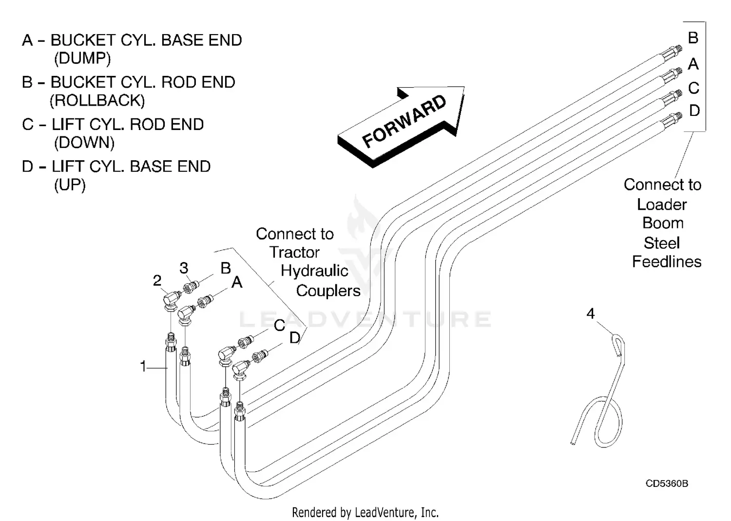 Woods 255 Loader Parts Diagrams