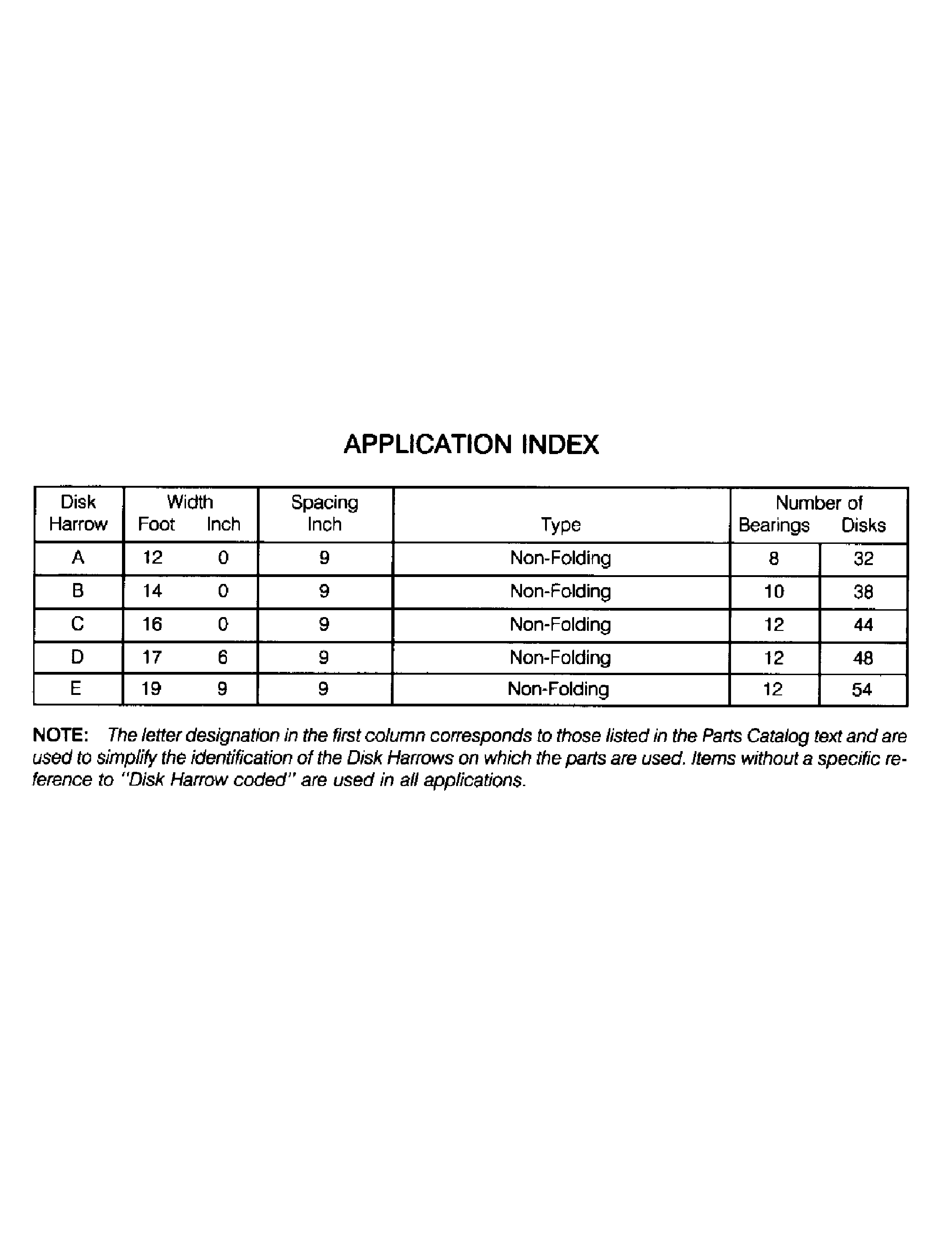 o913_r ページ Honda Motorcycle 1997 OEM Parts Diagram for Kick Starter Spindle
