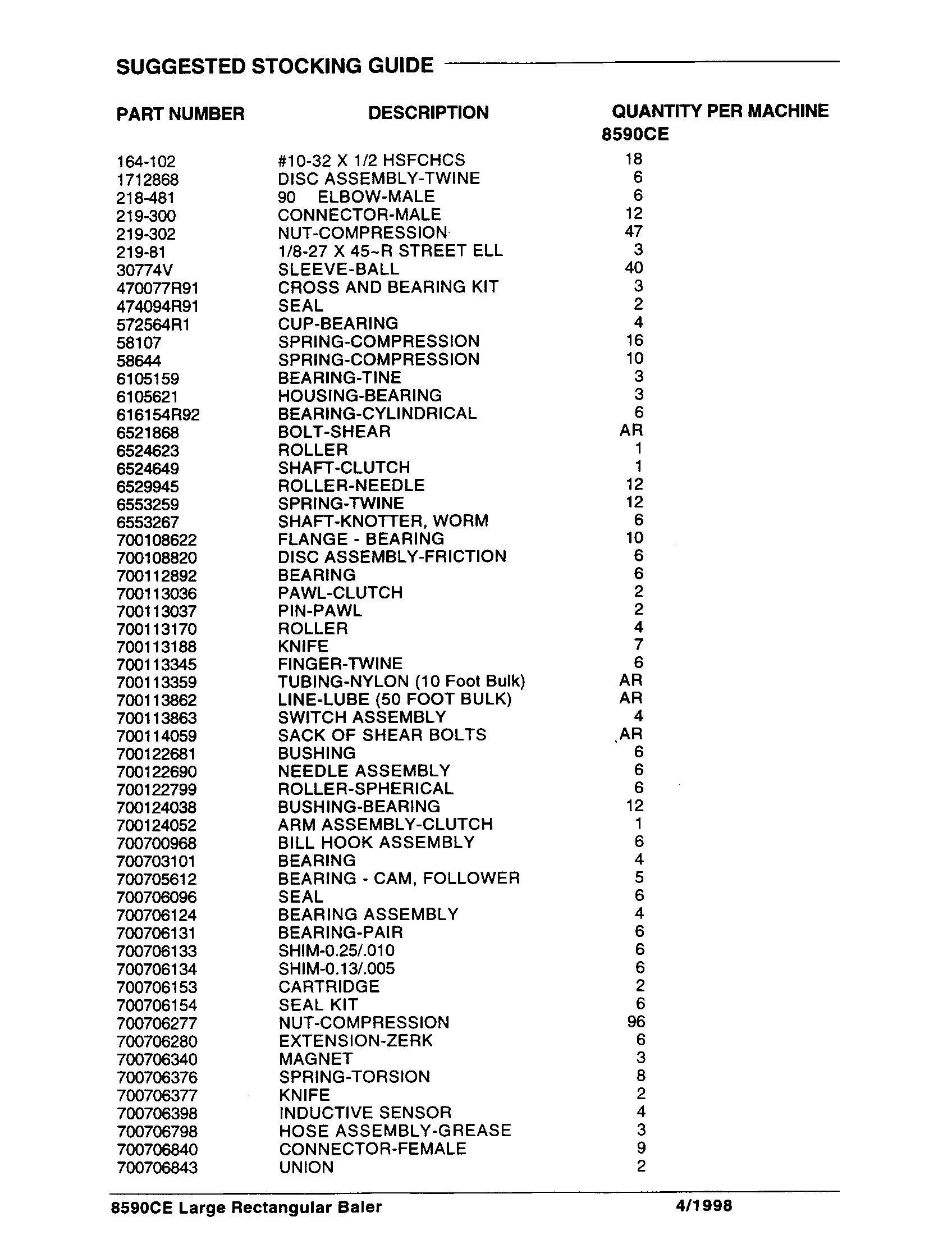 Case IH 8590 - CASE IH LARGE RECTANGULAR BALER (EUROPE)(01/97 - 12/98 ...