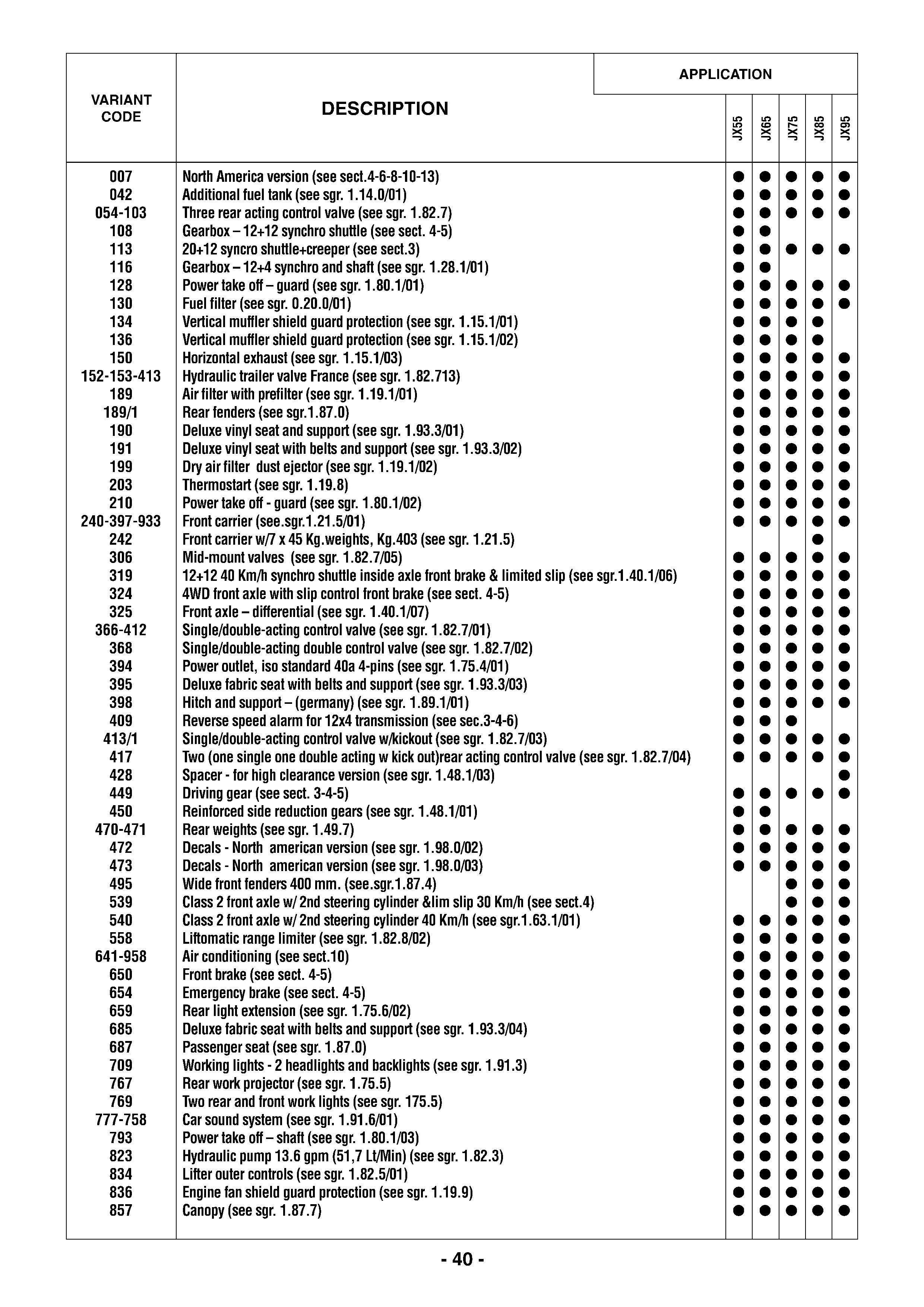 Case IH JX65 - CASE IH TRACTOR - TIER 1/TIER 2(11/02 - 06/06) Parts ...