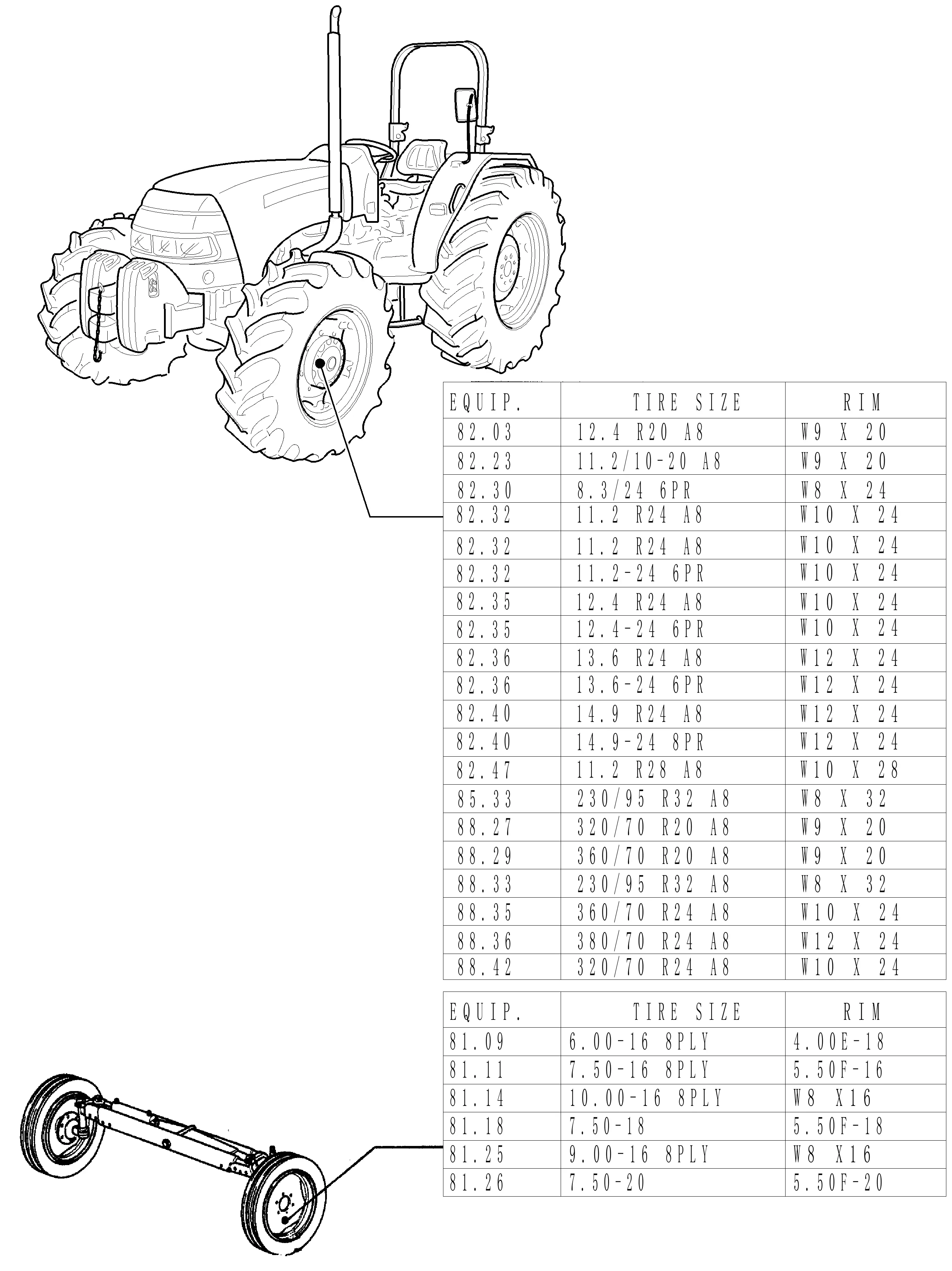 Case IH JX95 - STRADDLE MOUNT TRACTOR(01/06 - ) Parts Diagrams