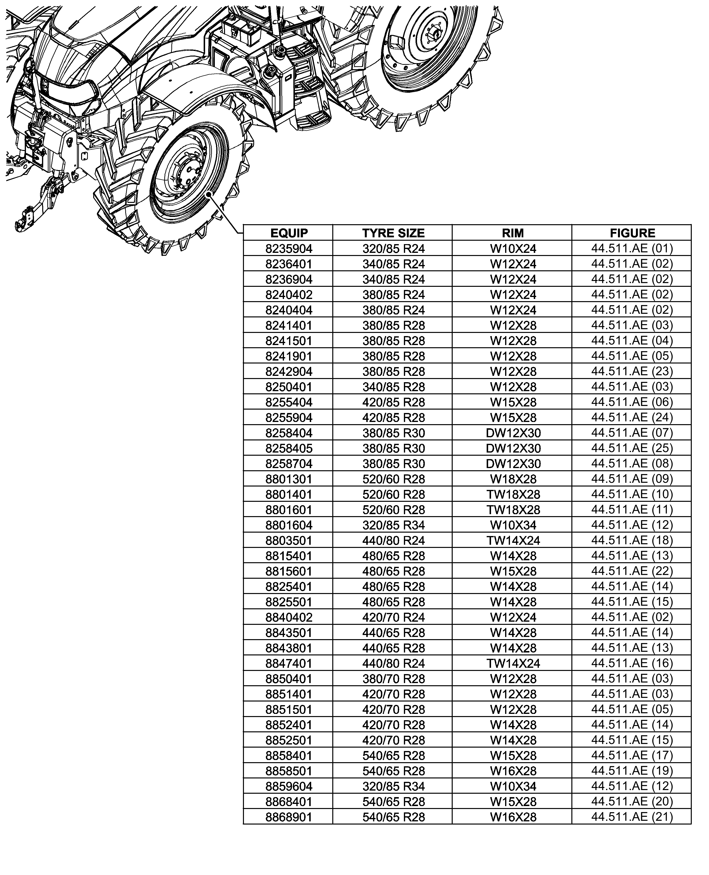 Case IH MAXXUM 115 - TRACTOR - TIER 4B(03/15 - 01/18) Parts