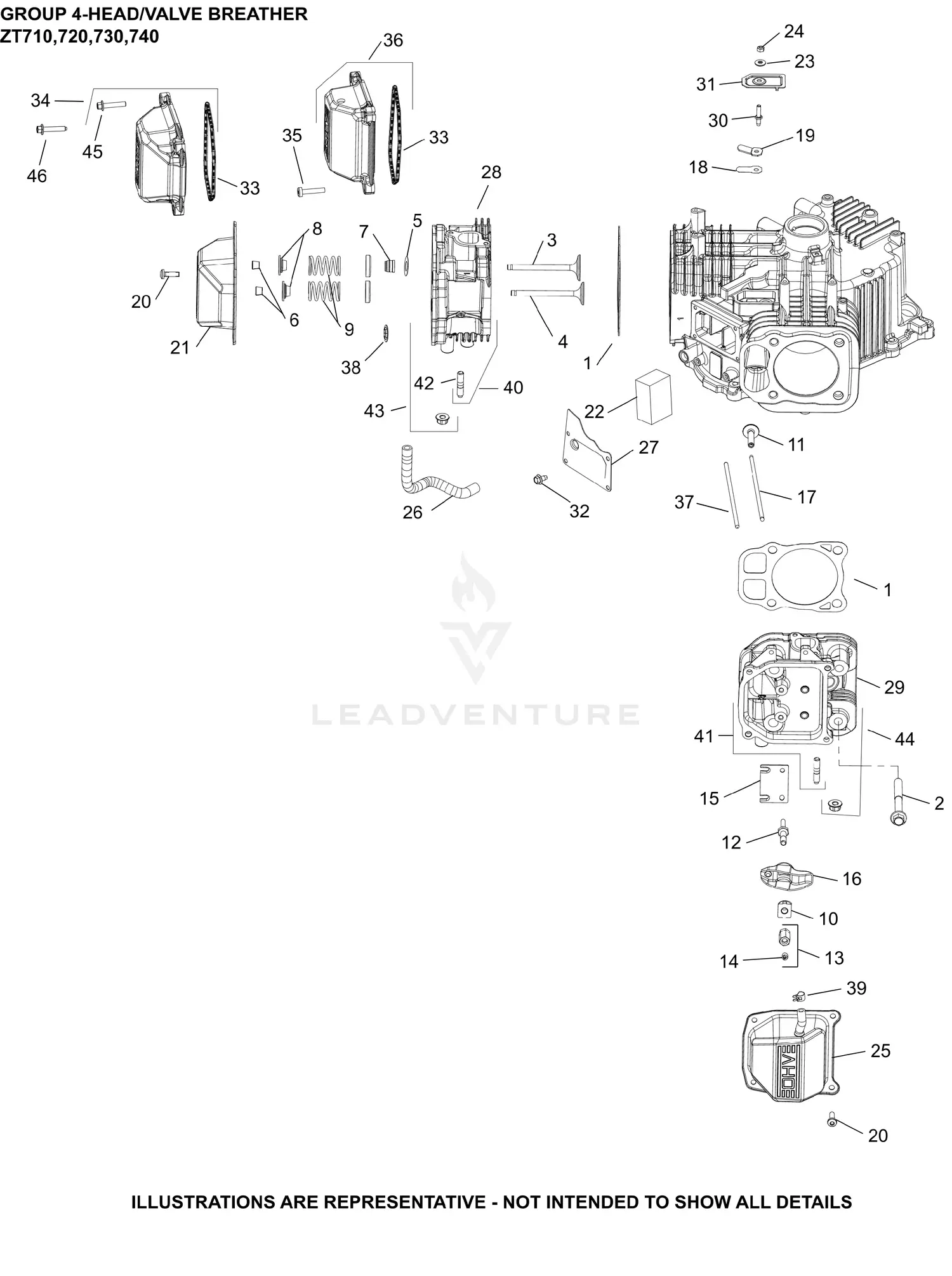 Kohler ZT740-3014 Toro Parts Diagrams