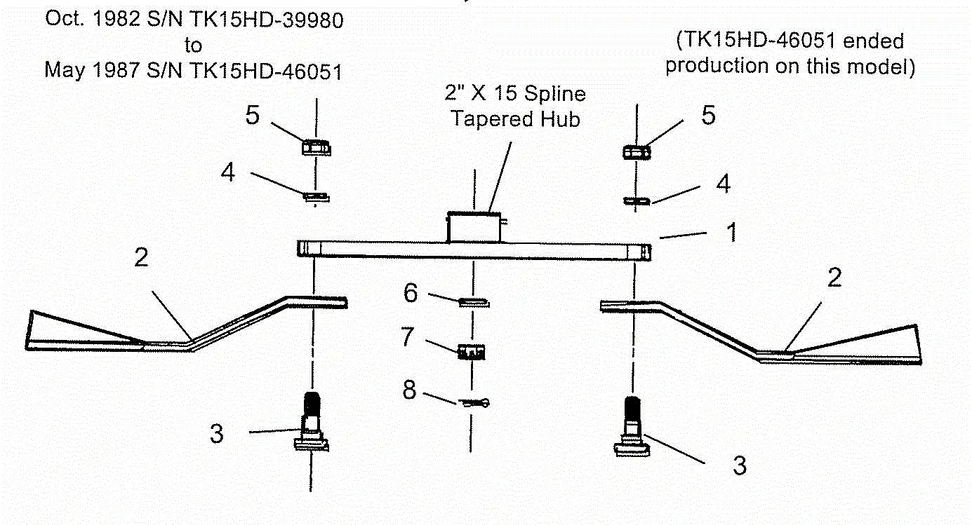 Alamo TK15/TK15-HD ARCHIVE (07-04) Parts Diagrams