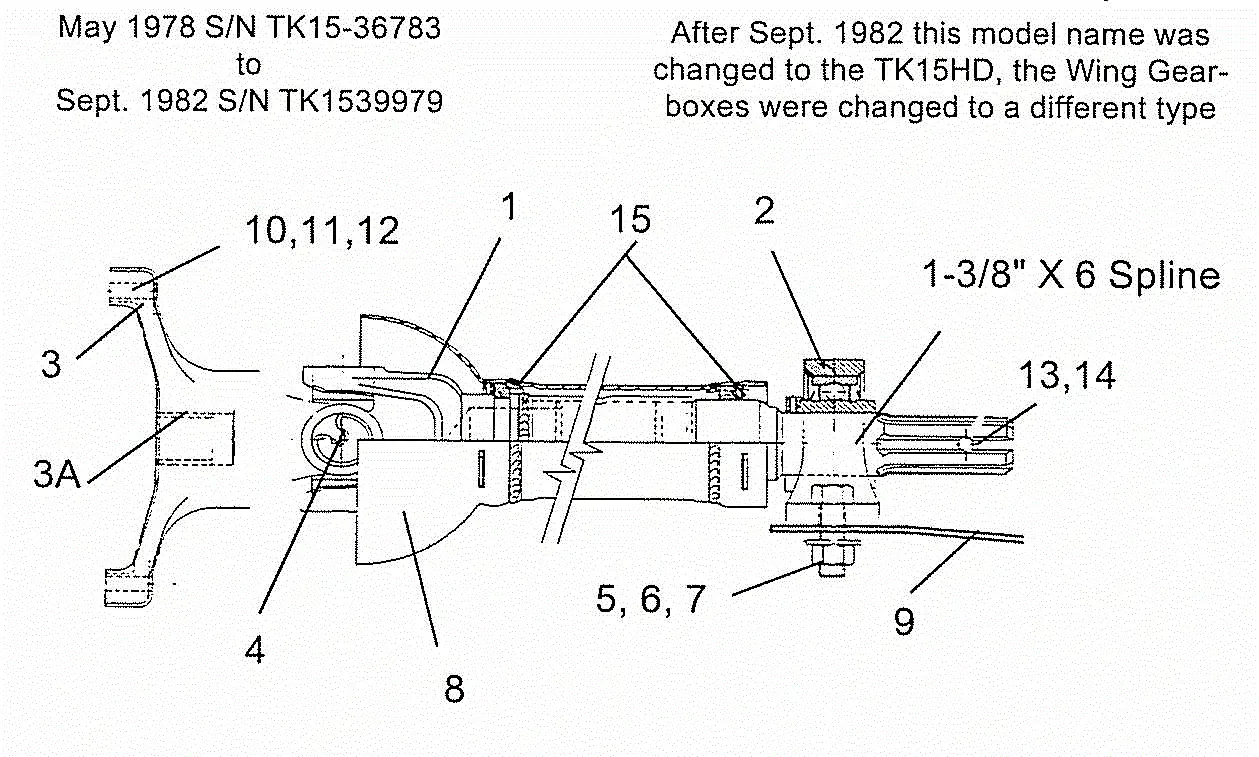 Alamo TK15/TK15-HD ARCHIVE (07-04) Parts Diagrams