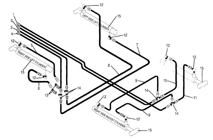 Bush Hog 1847QT Front End Loader Parts Diagrams